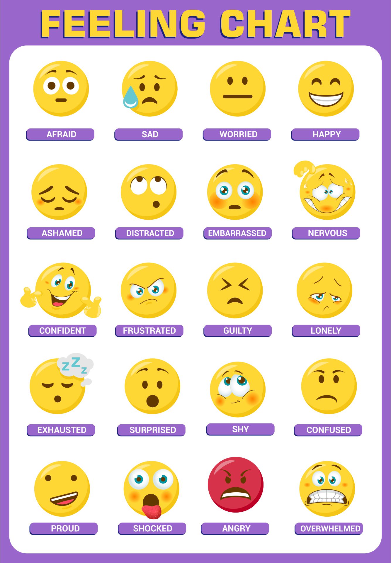 Free Emoji Feelings Printable