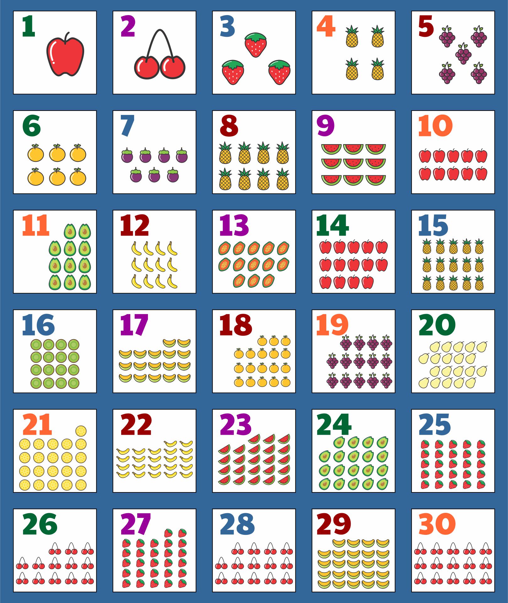10 Best Printable Number Chart 1 30