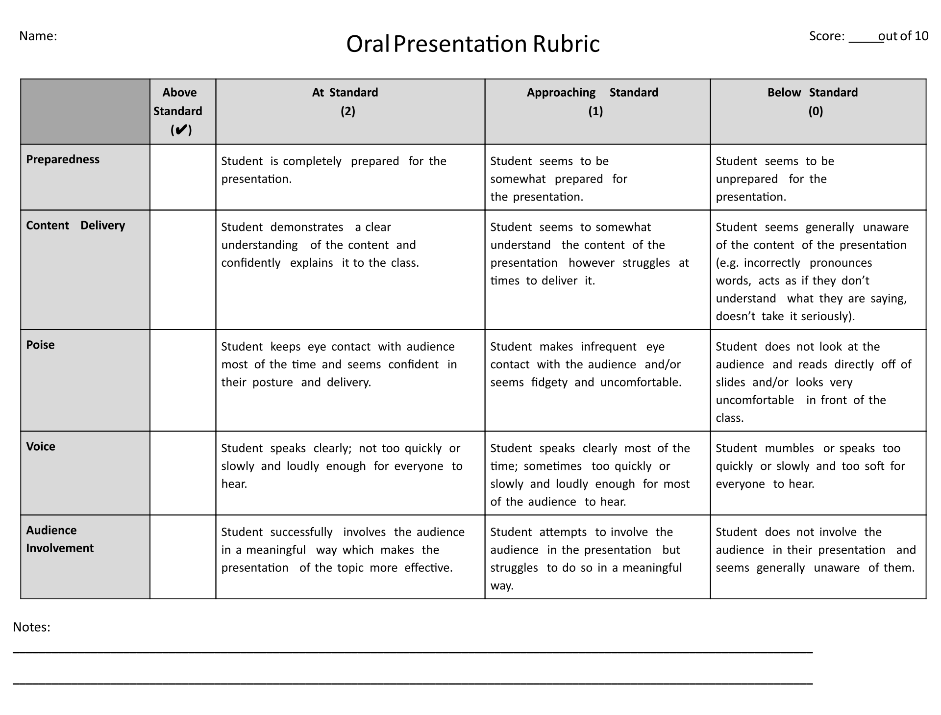 Free Printable Oral Presentation Rubric Printable Templates