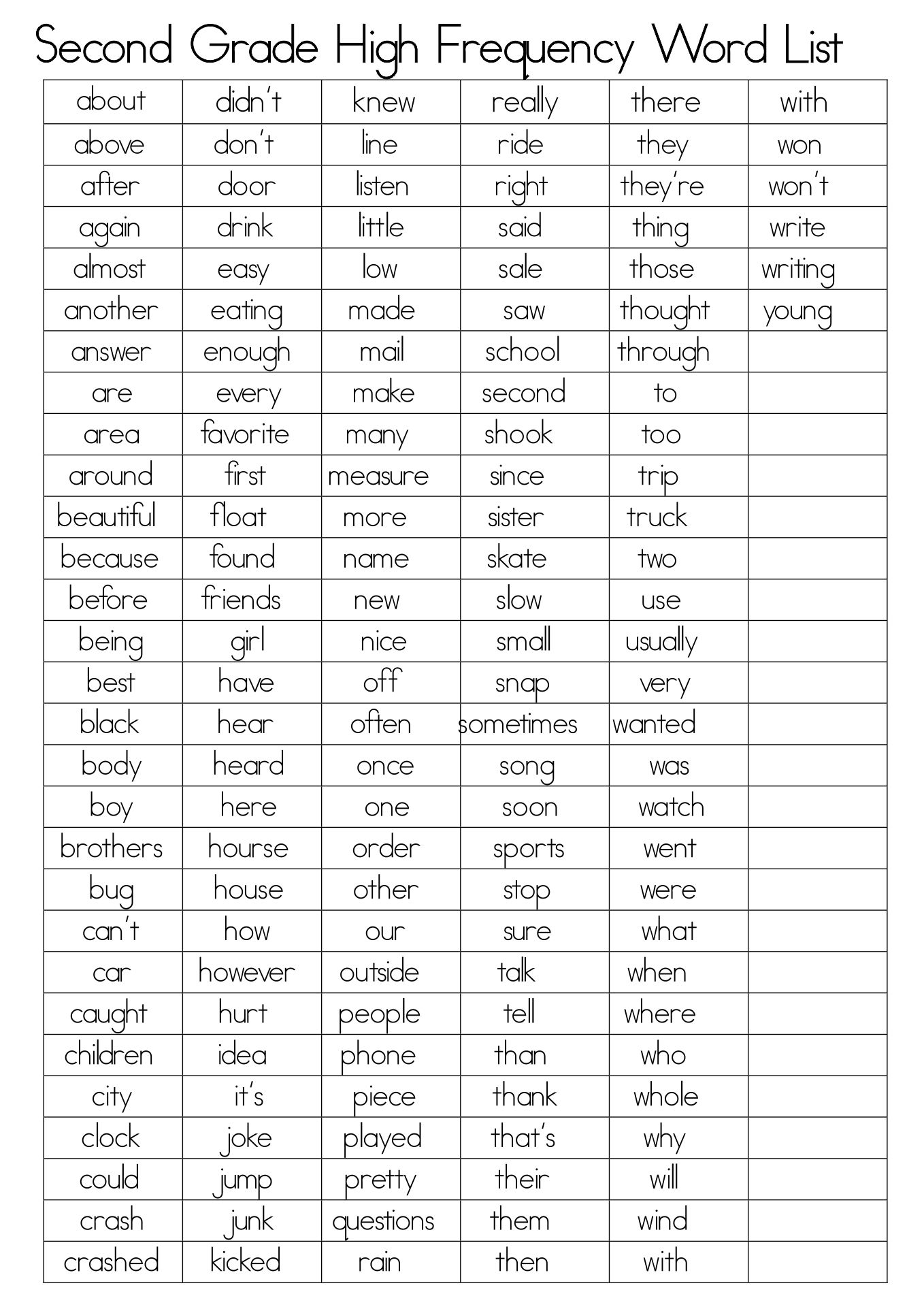 dolch-sight-words-worksheets