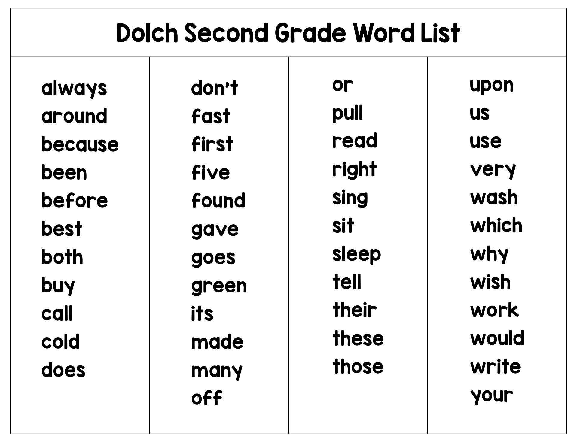 10 Best Second Grade Sight Words Printable PDF For Free At Printablee