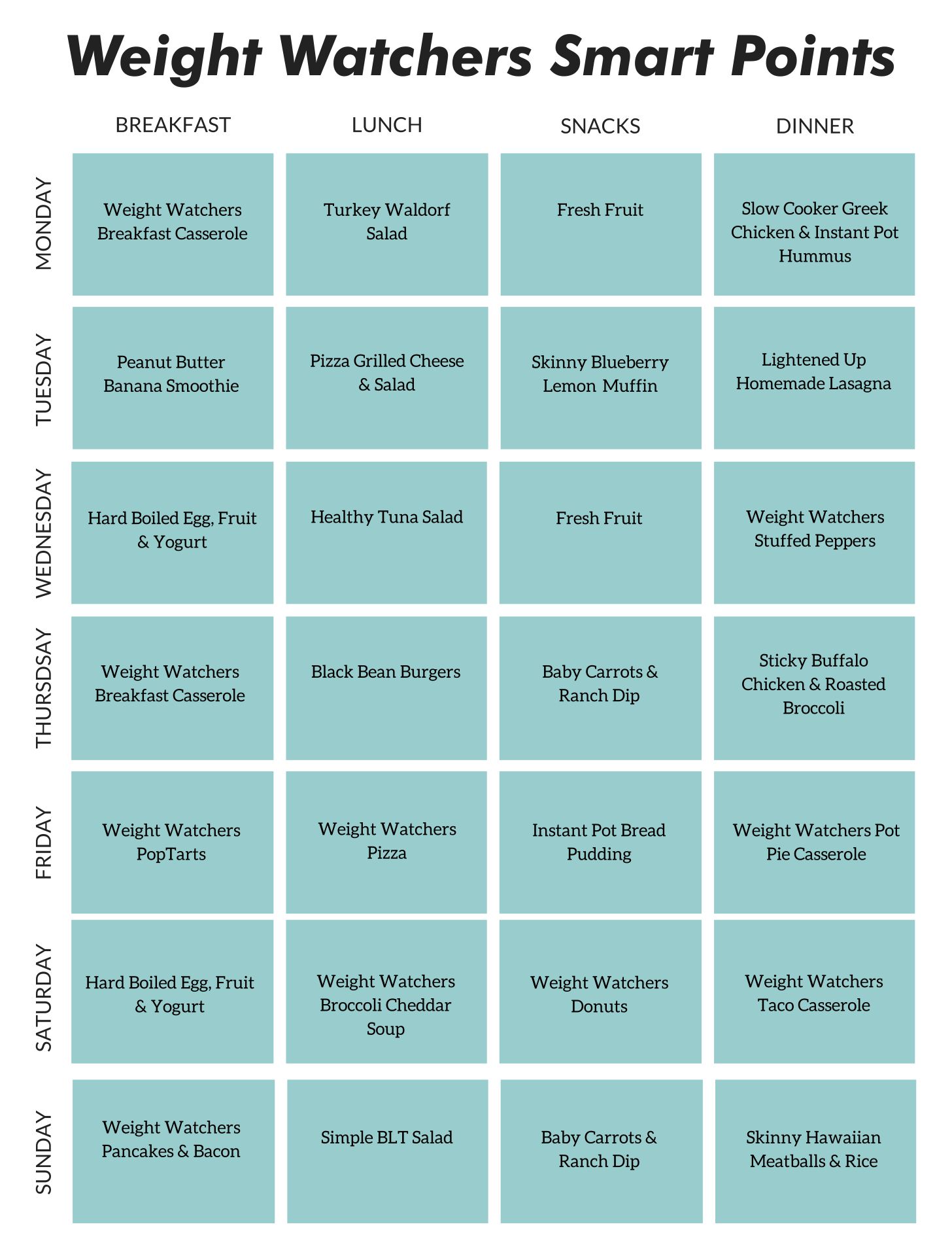 Weight Watchers Point List 10 Free PDF Printables Printablee