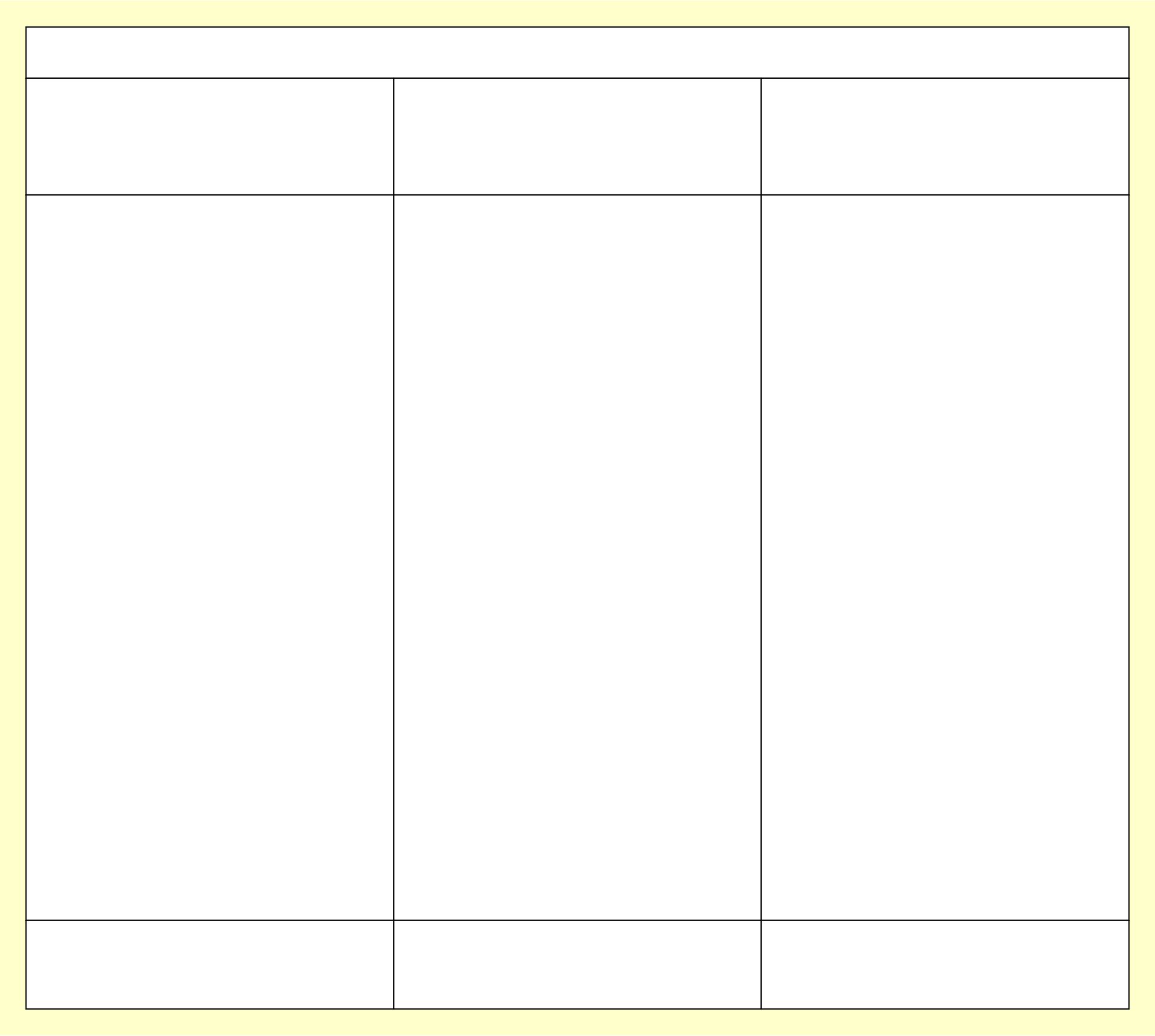 10 Best 3 Column Chart Printable Templates PDF For Free At Printablee