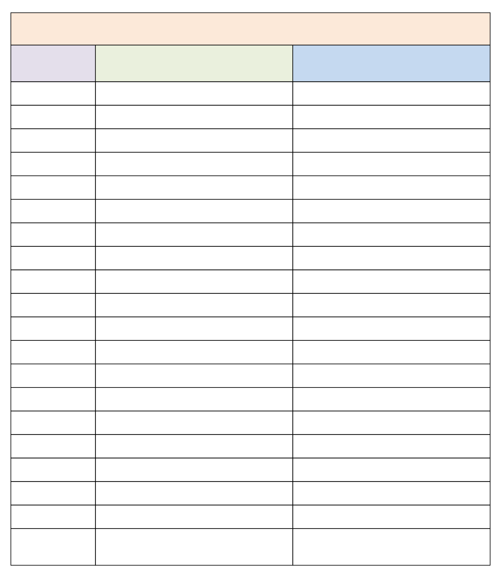 10 Best 3 Column Chart Printable Templates PDF For Free At Printablee