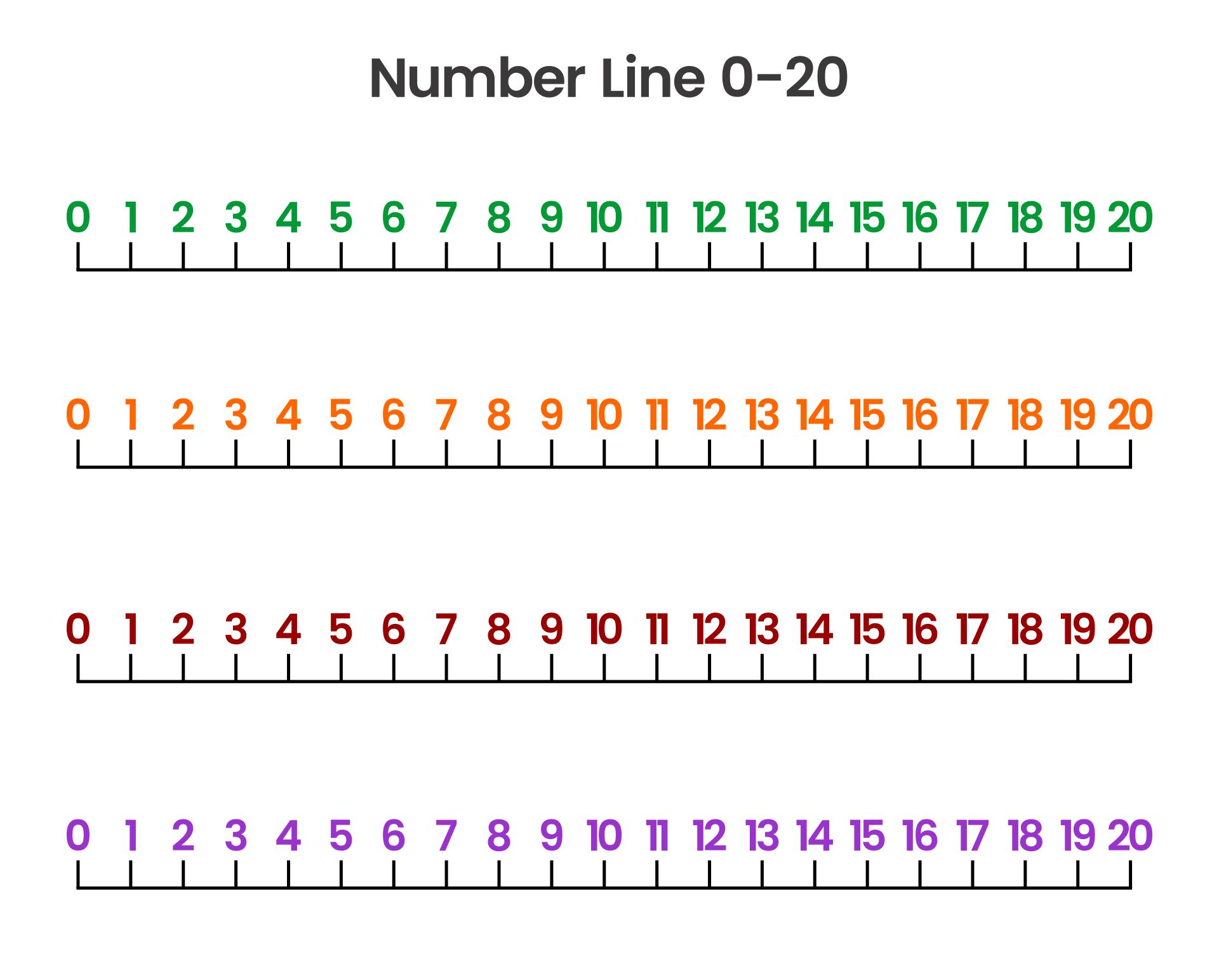 9 Best Images Of Free Printable Number Line 1 20 Printable Number 