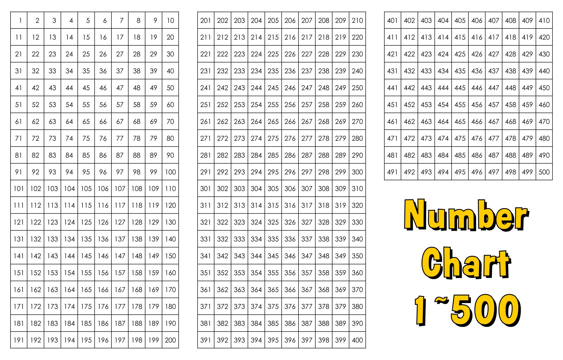 Numbers 1 500 Printable Printable Word Searches