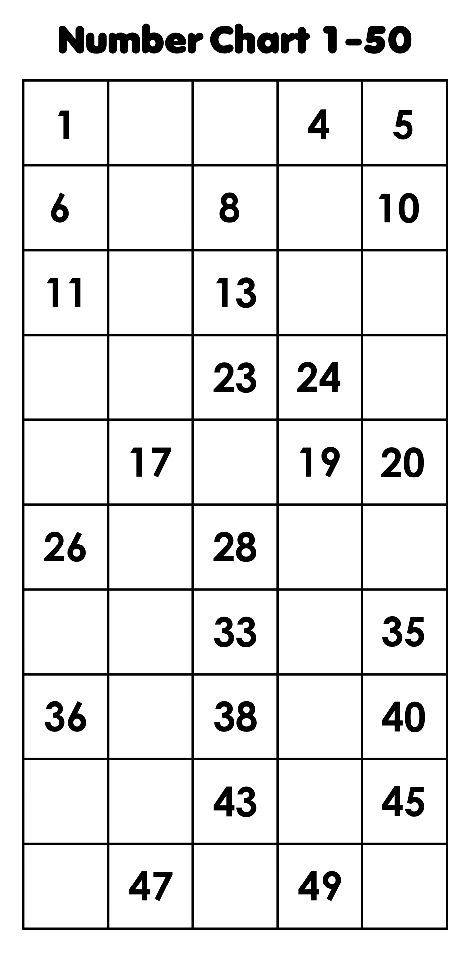 Number Chart 1 50 Printable Pdf