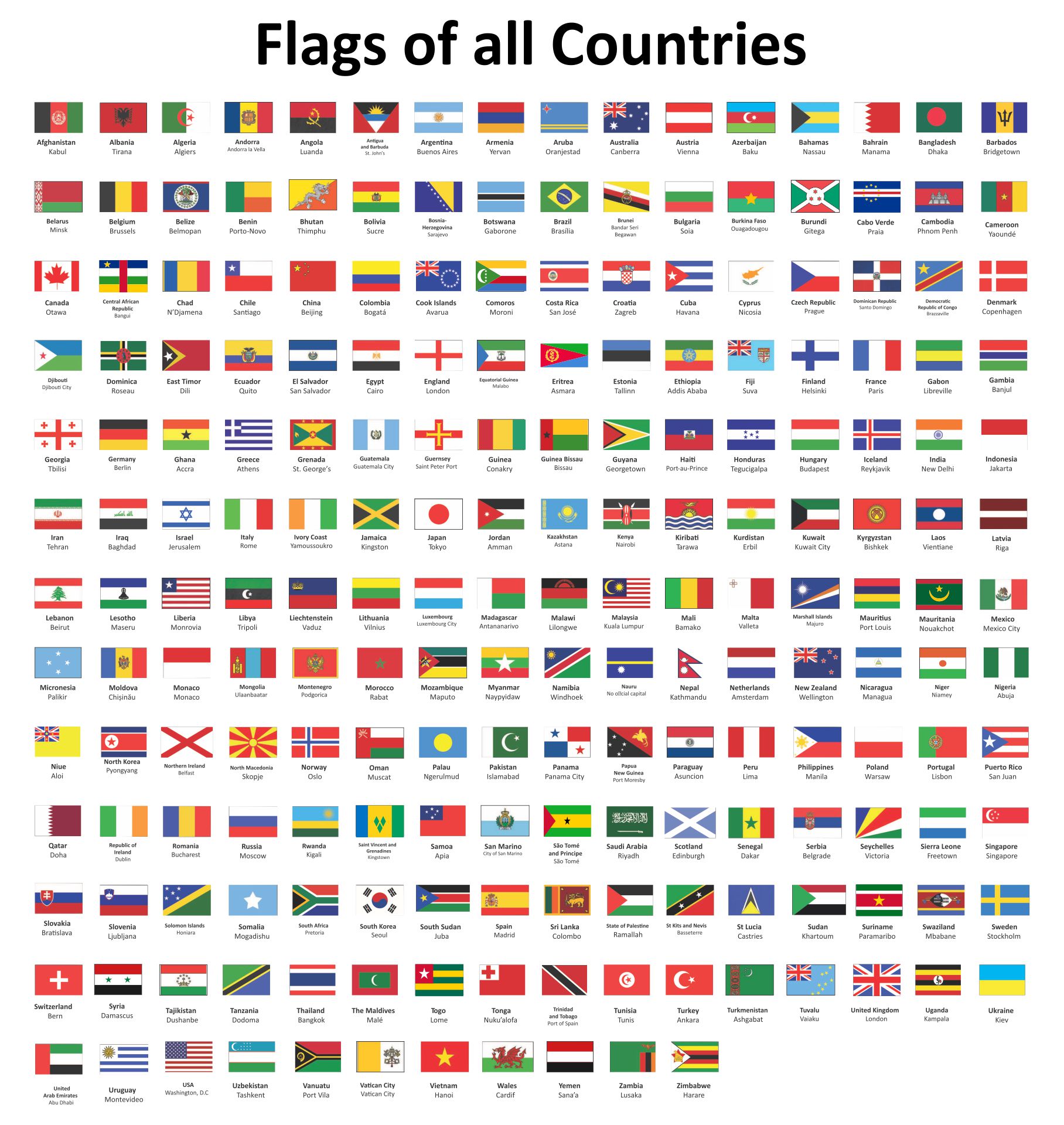 Free Printable Flags Of The World With Names Free Printable Templates