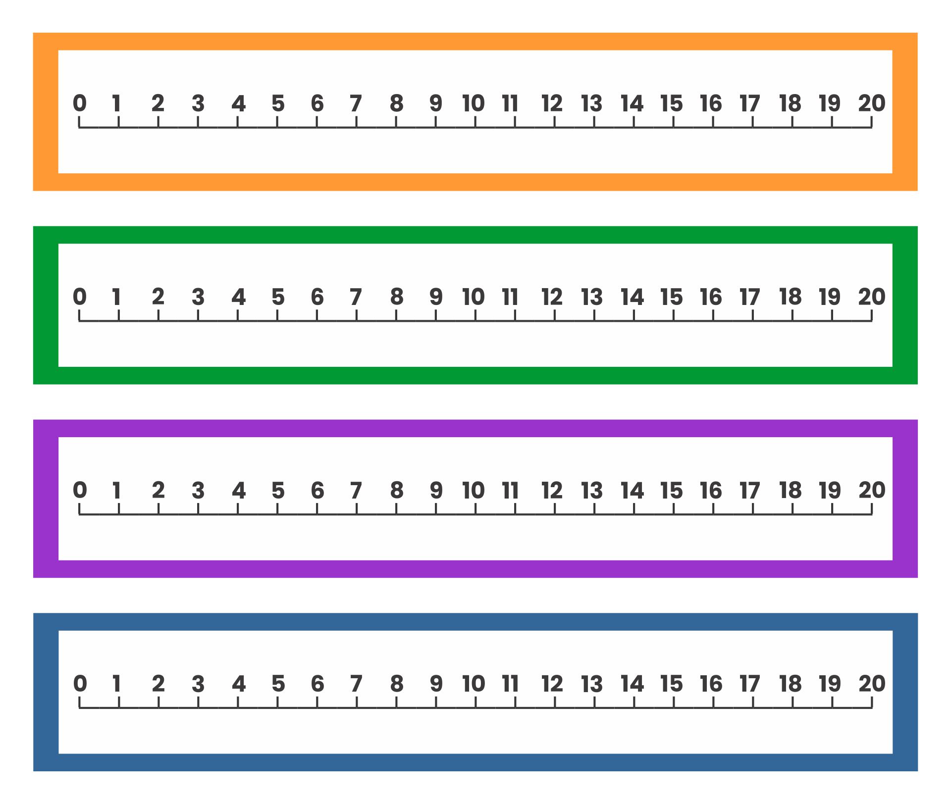 Printable Number Line For Wall
