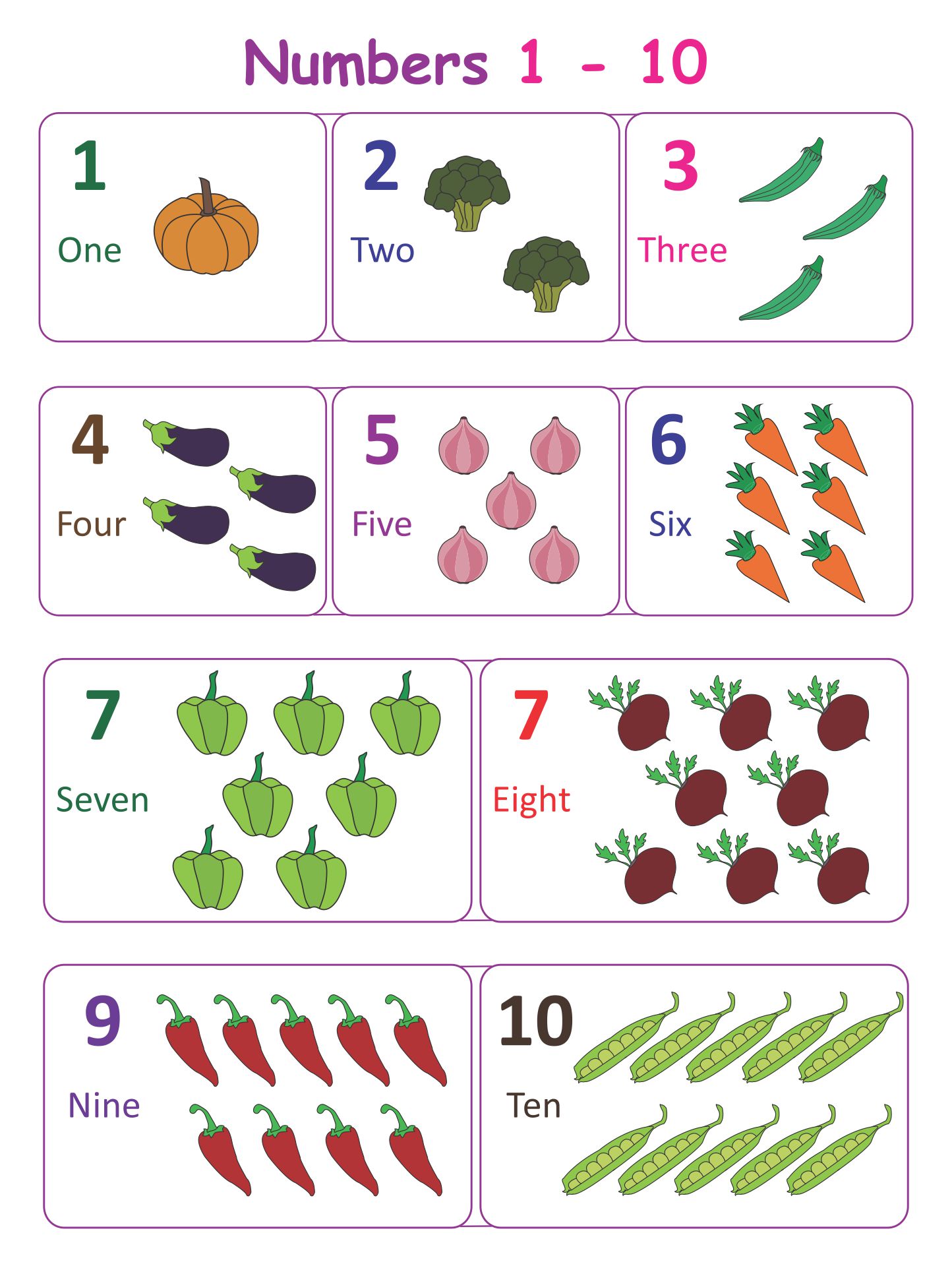 10 Best Numbers 1 10 Chart Preschool Printables PDF For Free At Printablee