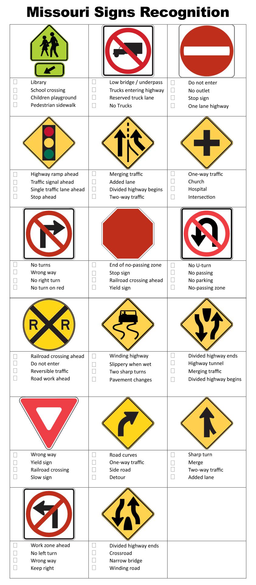 study guide for florida driving test