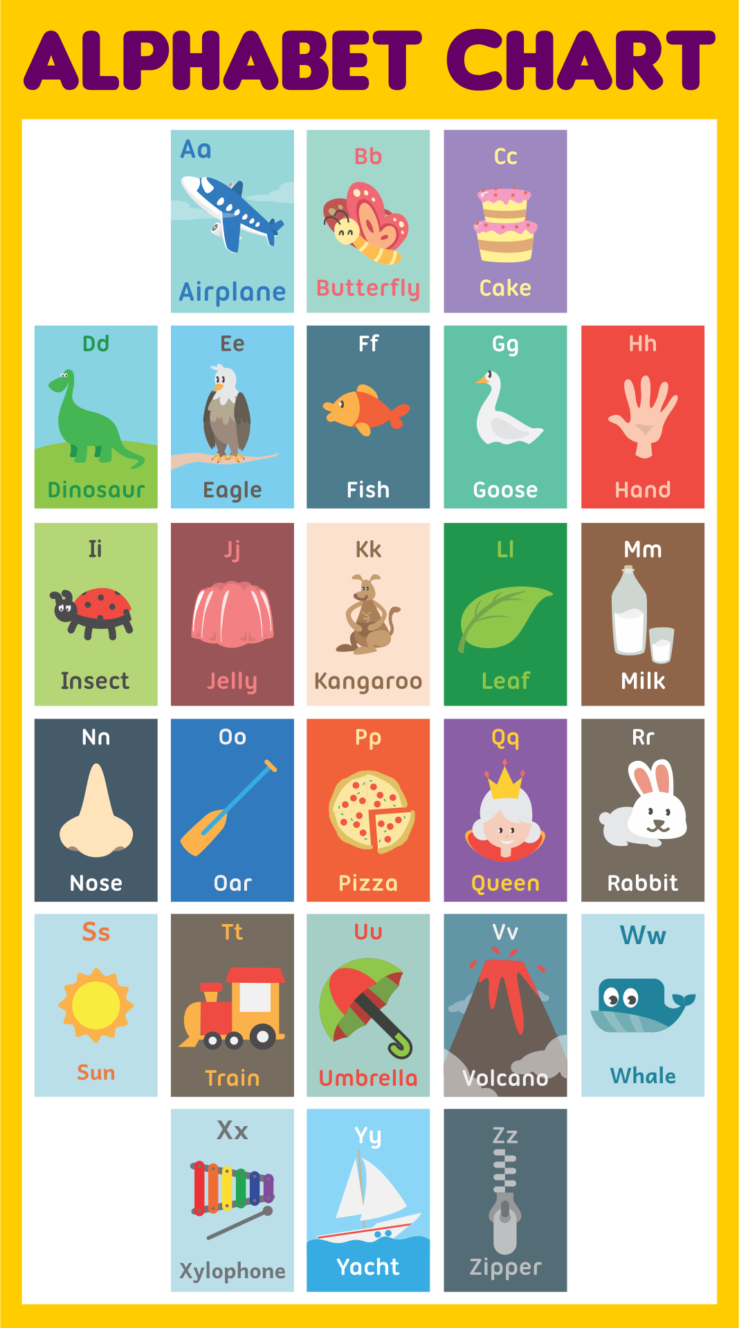 Z Words Alphabet Poster With Images Phonics Posters Phonics | Images ...