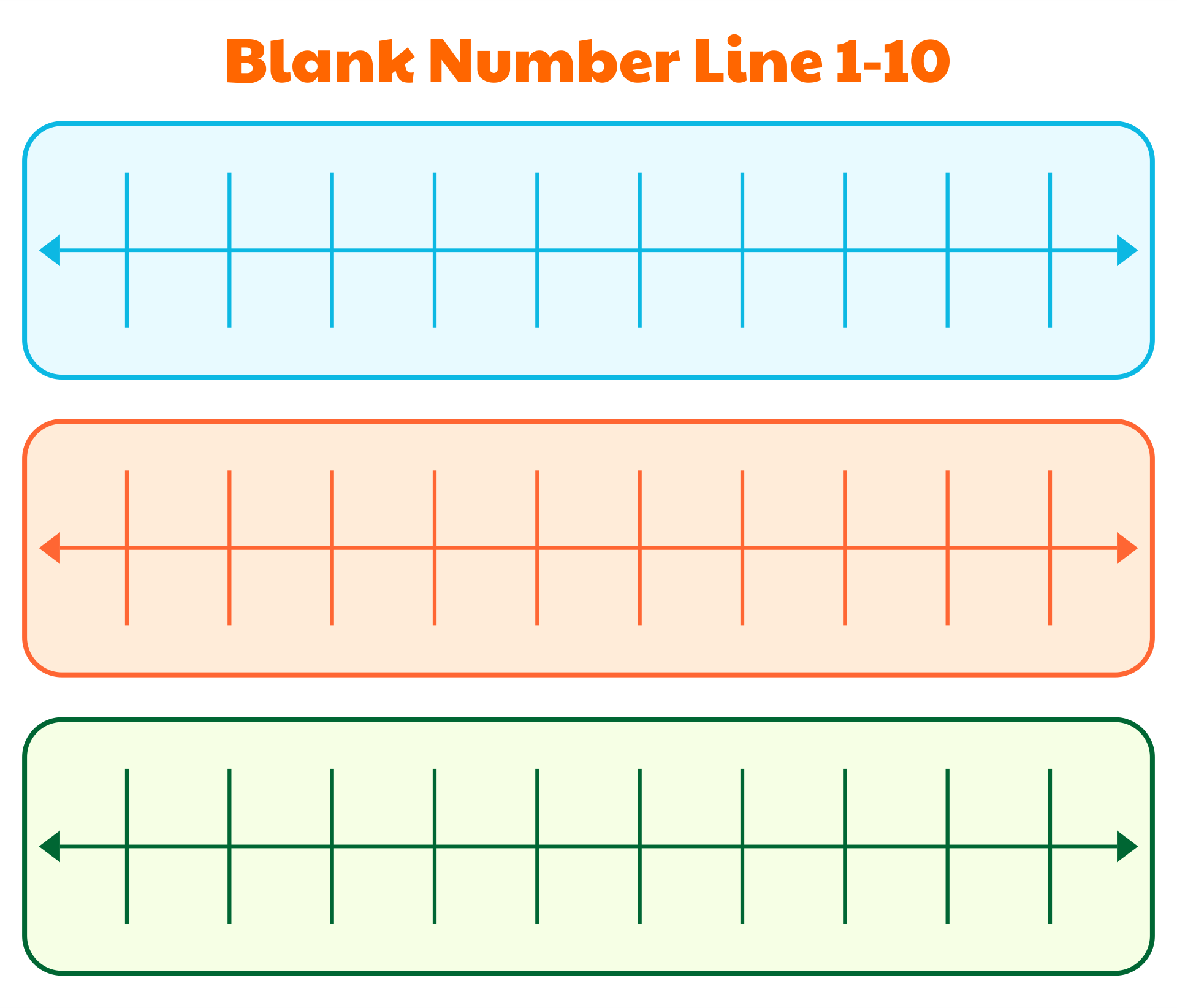 Blank Number Line Printable