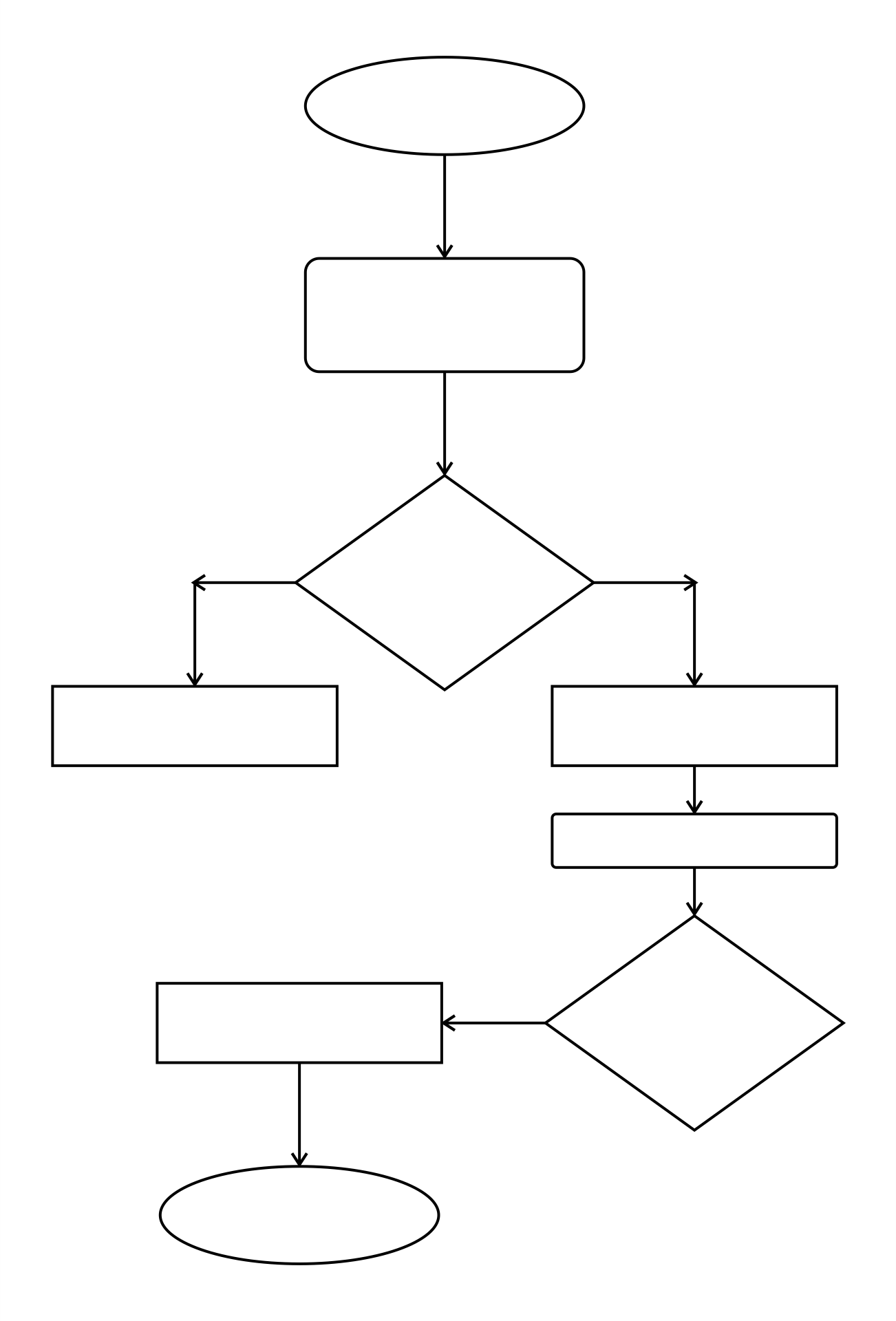 free flow chart templates word