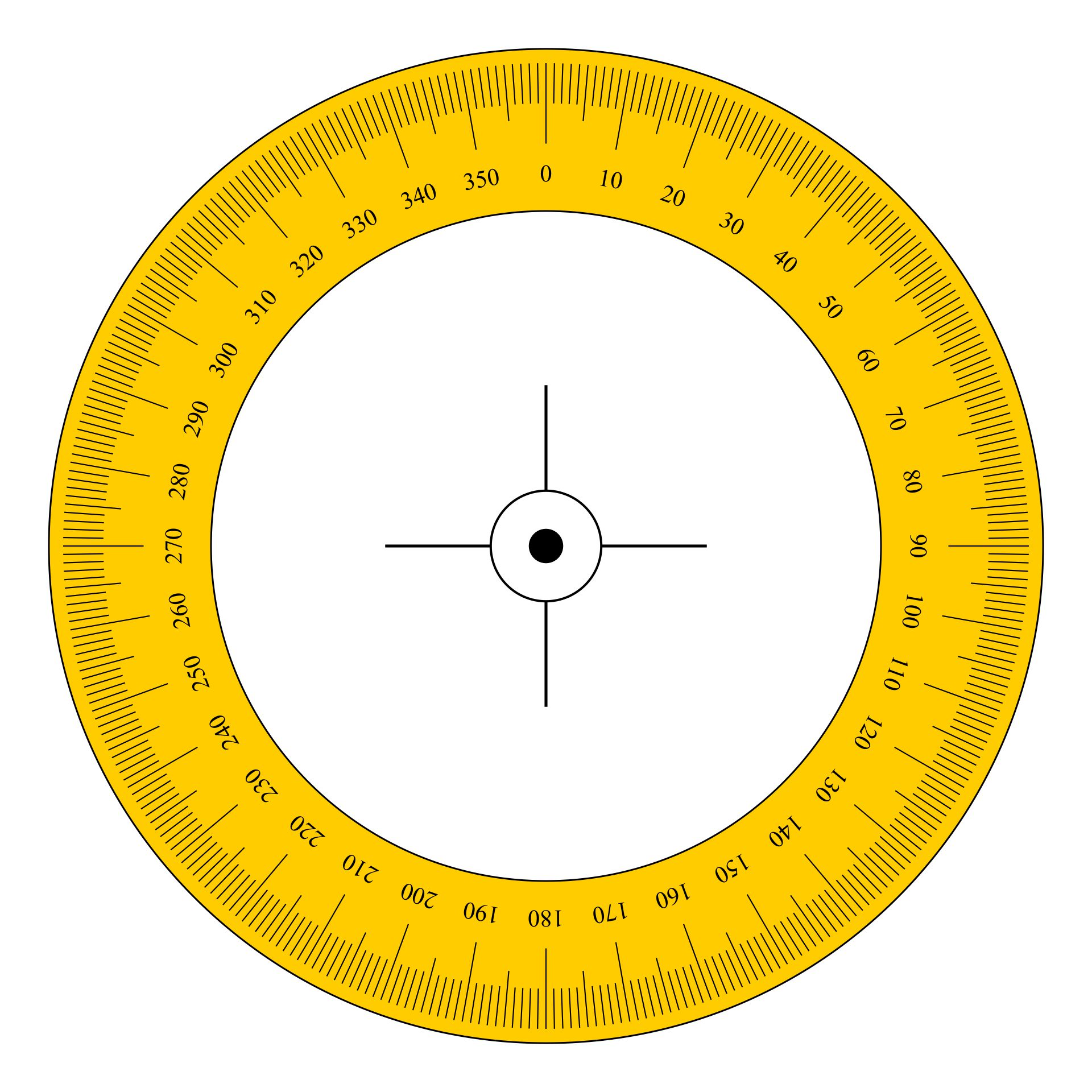 Full Circle Protractor Template