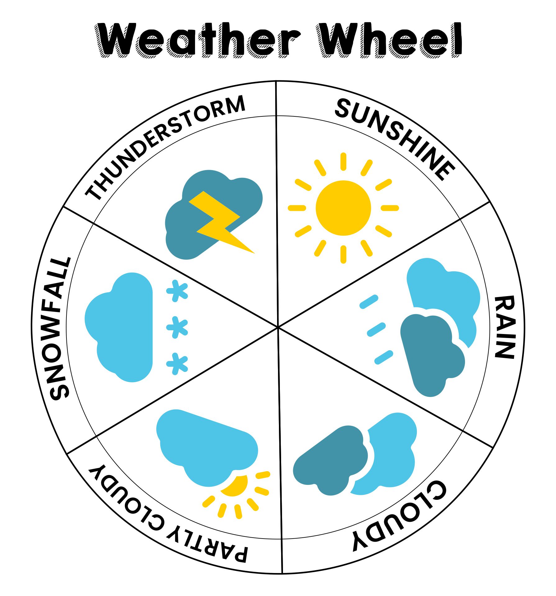 weather-wheel-printable