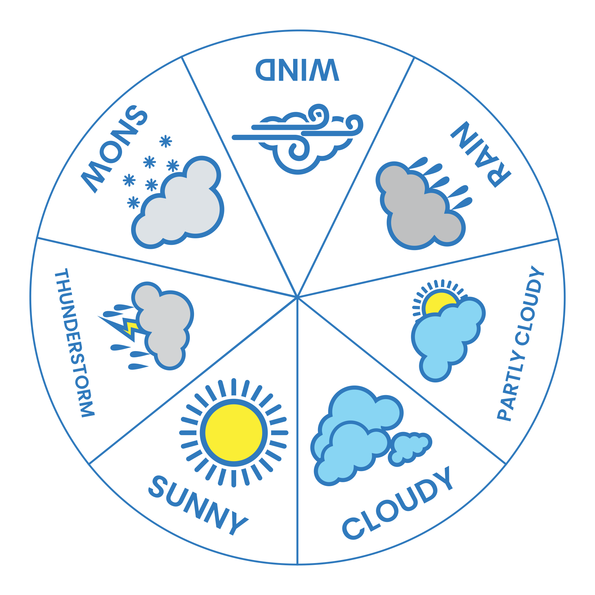 10 Best Free Printable Weather Wheel Printablee