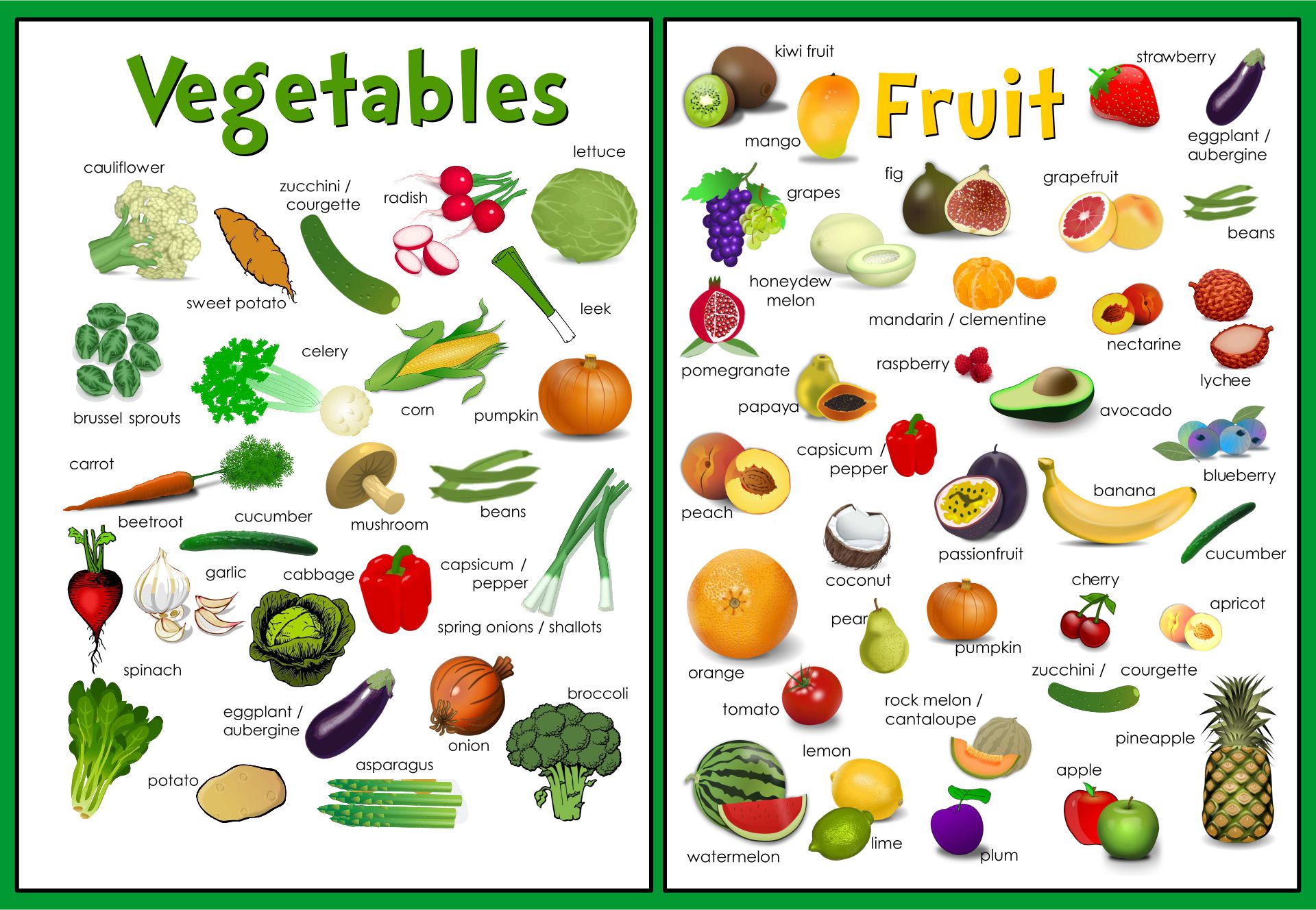 Fruit And Vegetable Printables