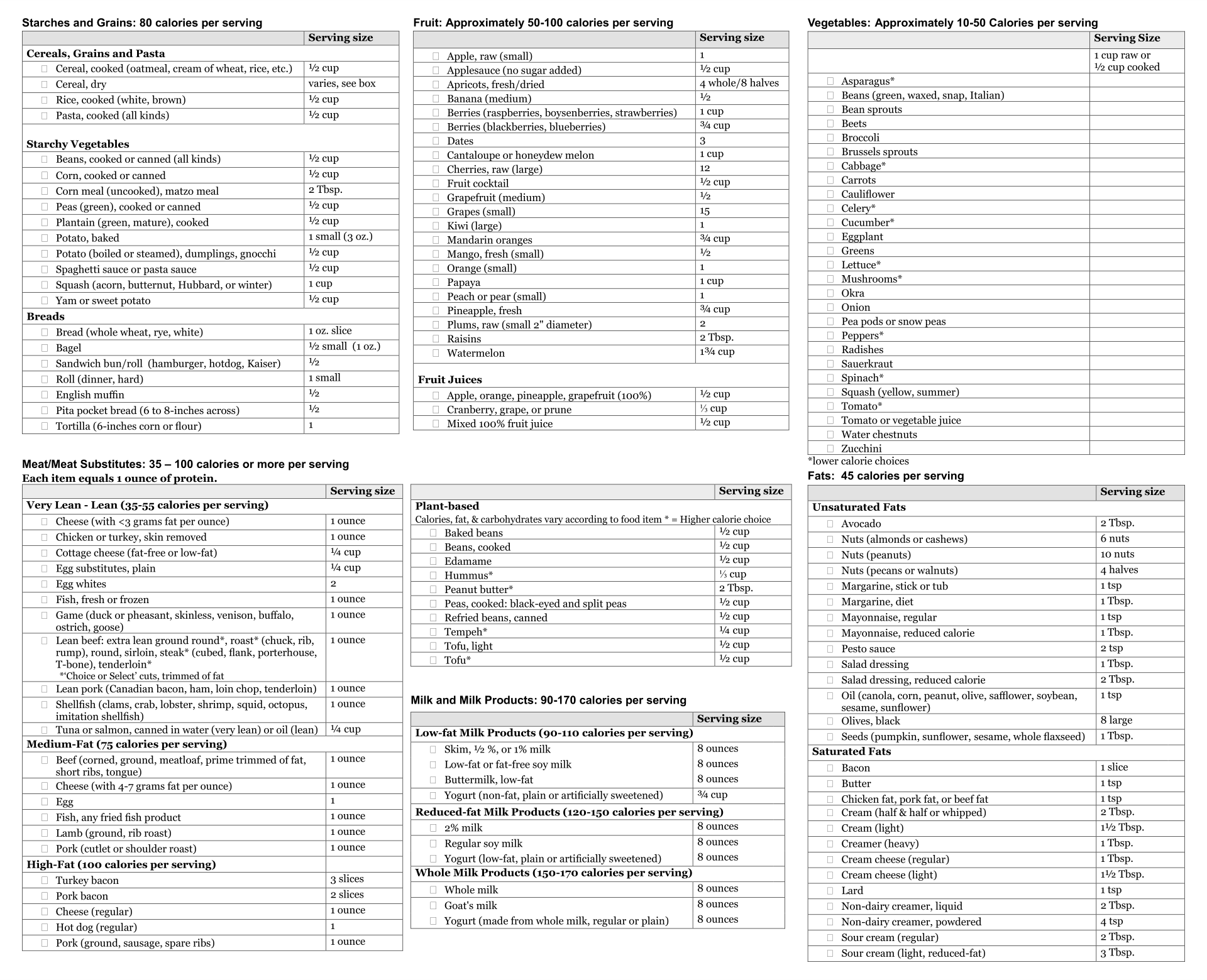 Food Calorie Chart 10 Free PDF Printables Printablee