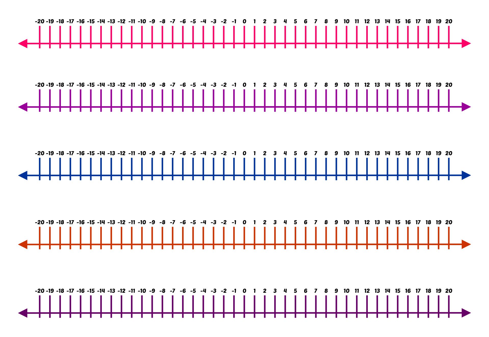 negative-number-line-from-20-to-20-primary-maths-100-to-100-negative-positive-number-lines