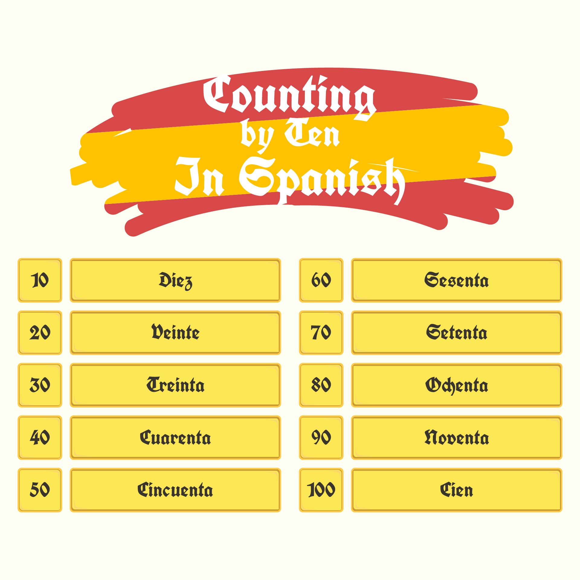 Spanish Numbers 1 100 Chart 10 Free PDF Printables Printablee