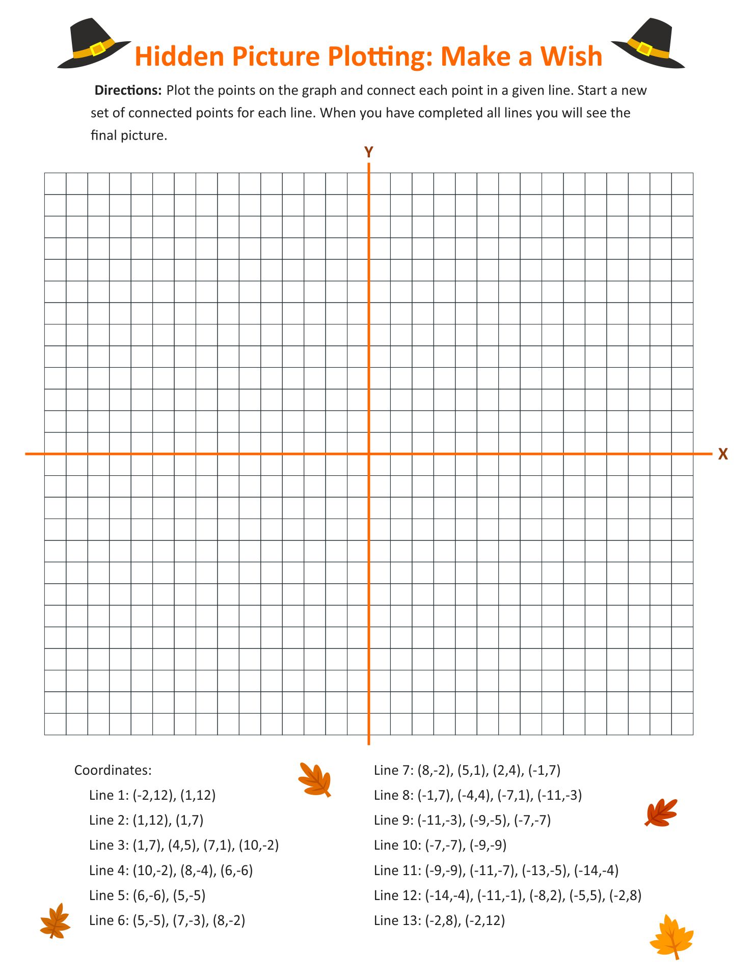 Free Coordinate Graph Picture Worksheets
