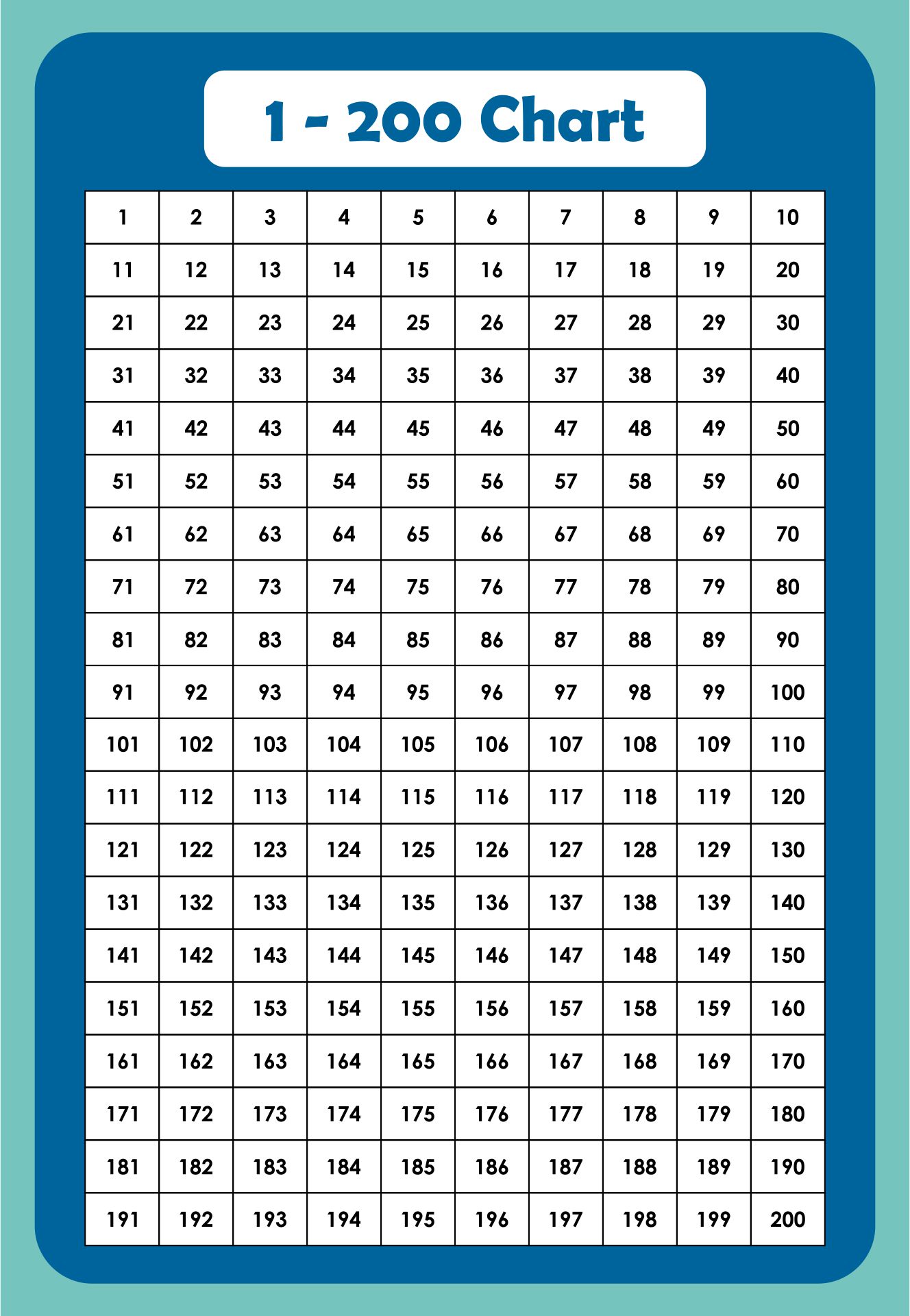 Printable Number Chart 1 200