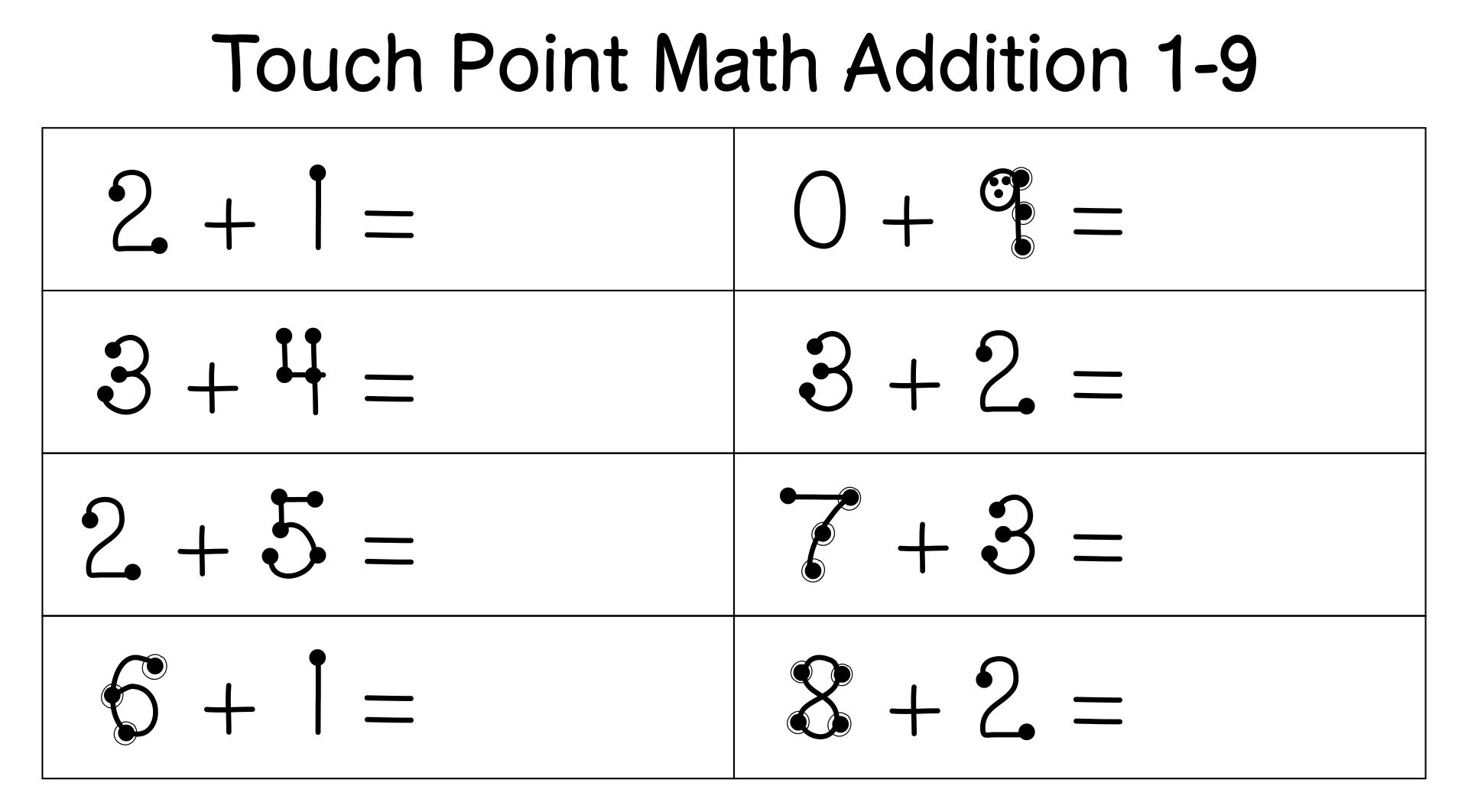 Touch Math Addition And Subtraction Worksheets