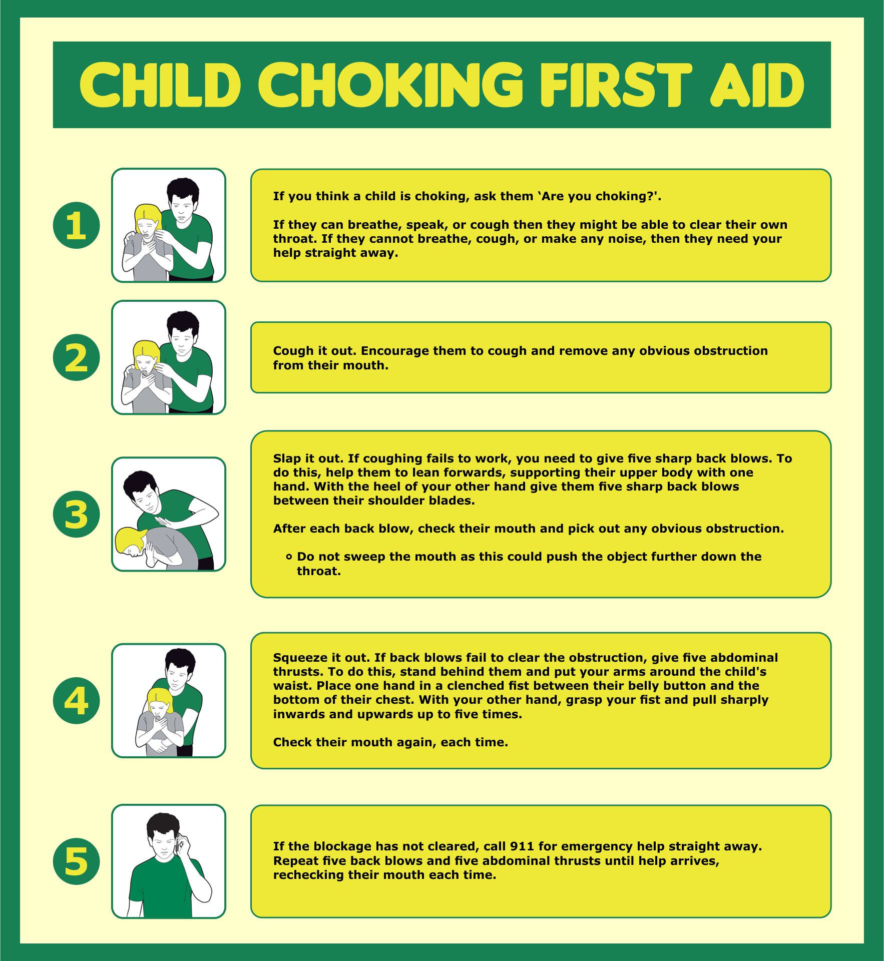 10 Best First Aid Choking Poster Printable 