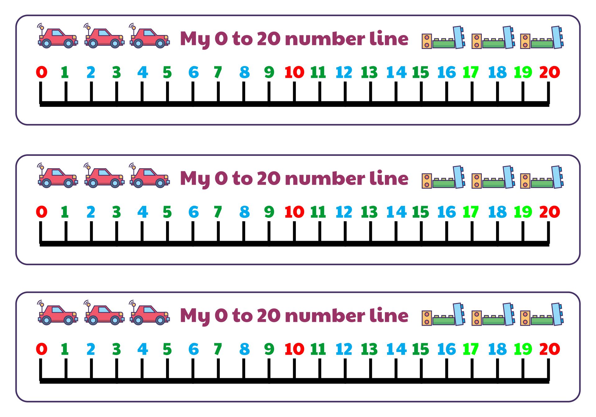 Number Line Scale