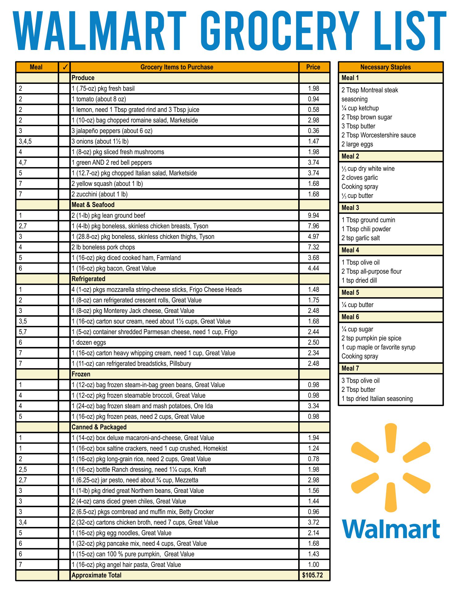 18 Best Walmart Grocery List Printable 52 OFF