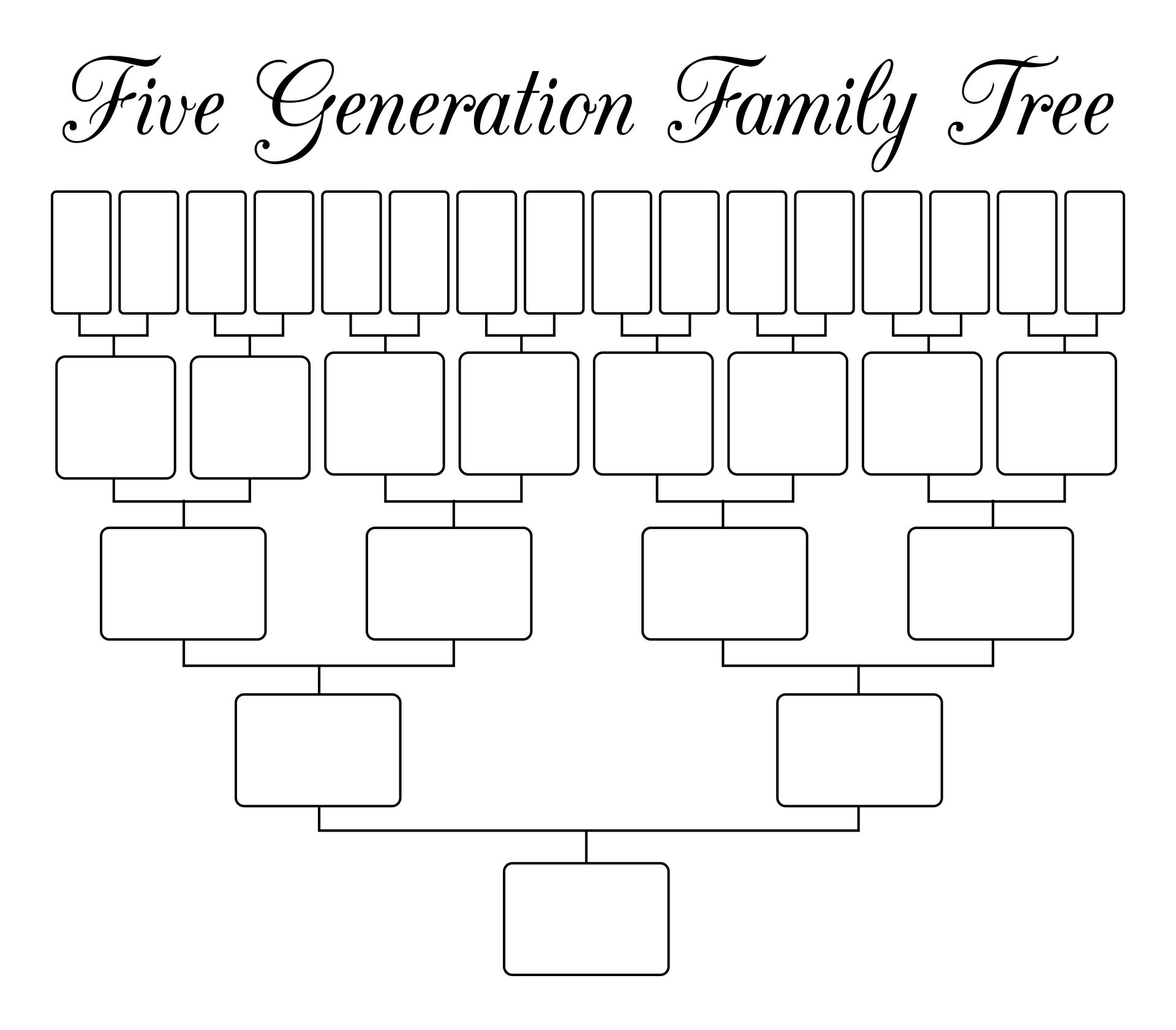 Free Printable 5 Generation Family Tree Chart Free Templates Printable