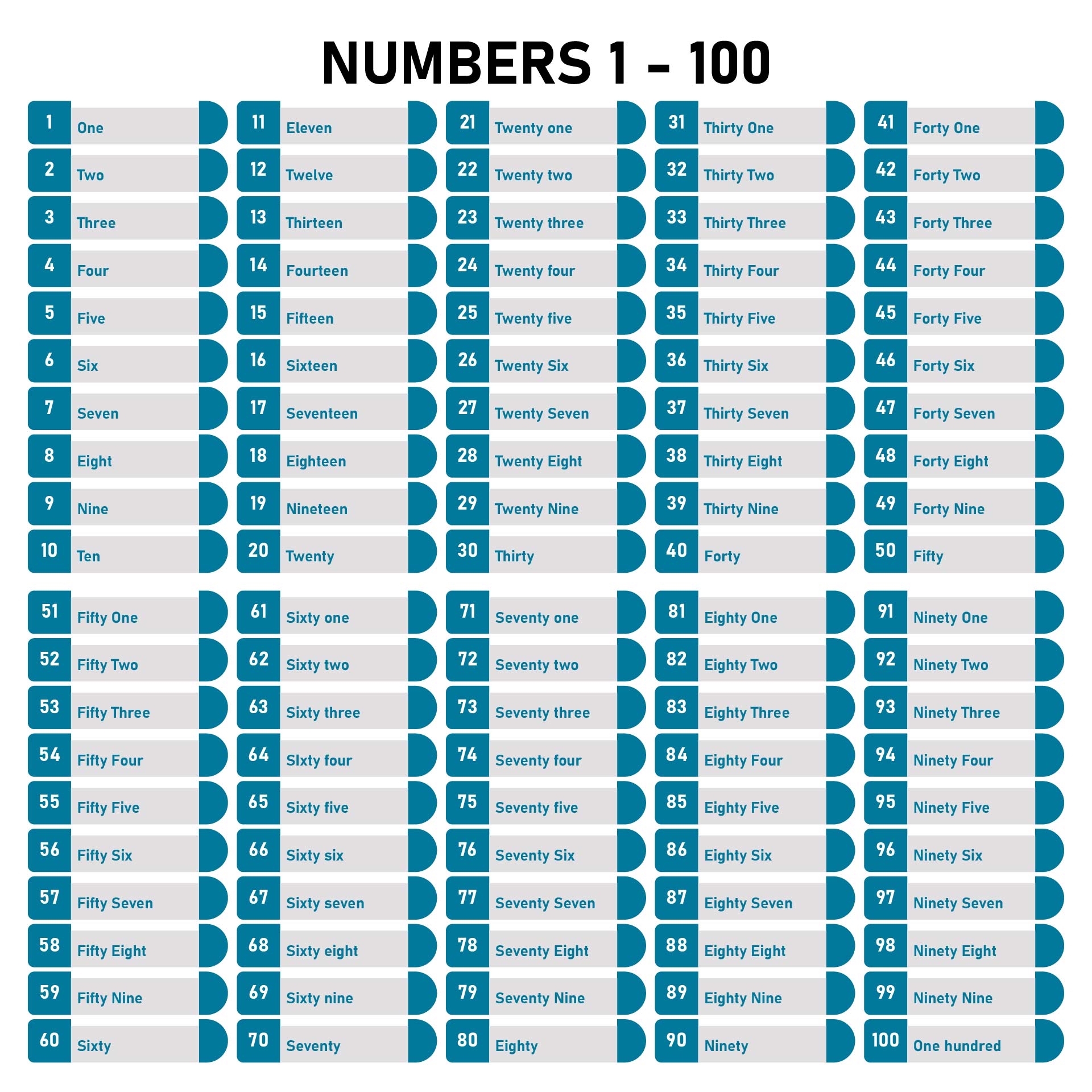 16 Best Printable Number Grid 1 100 Printablee