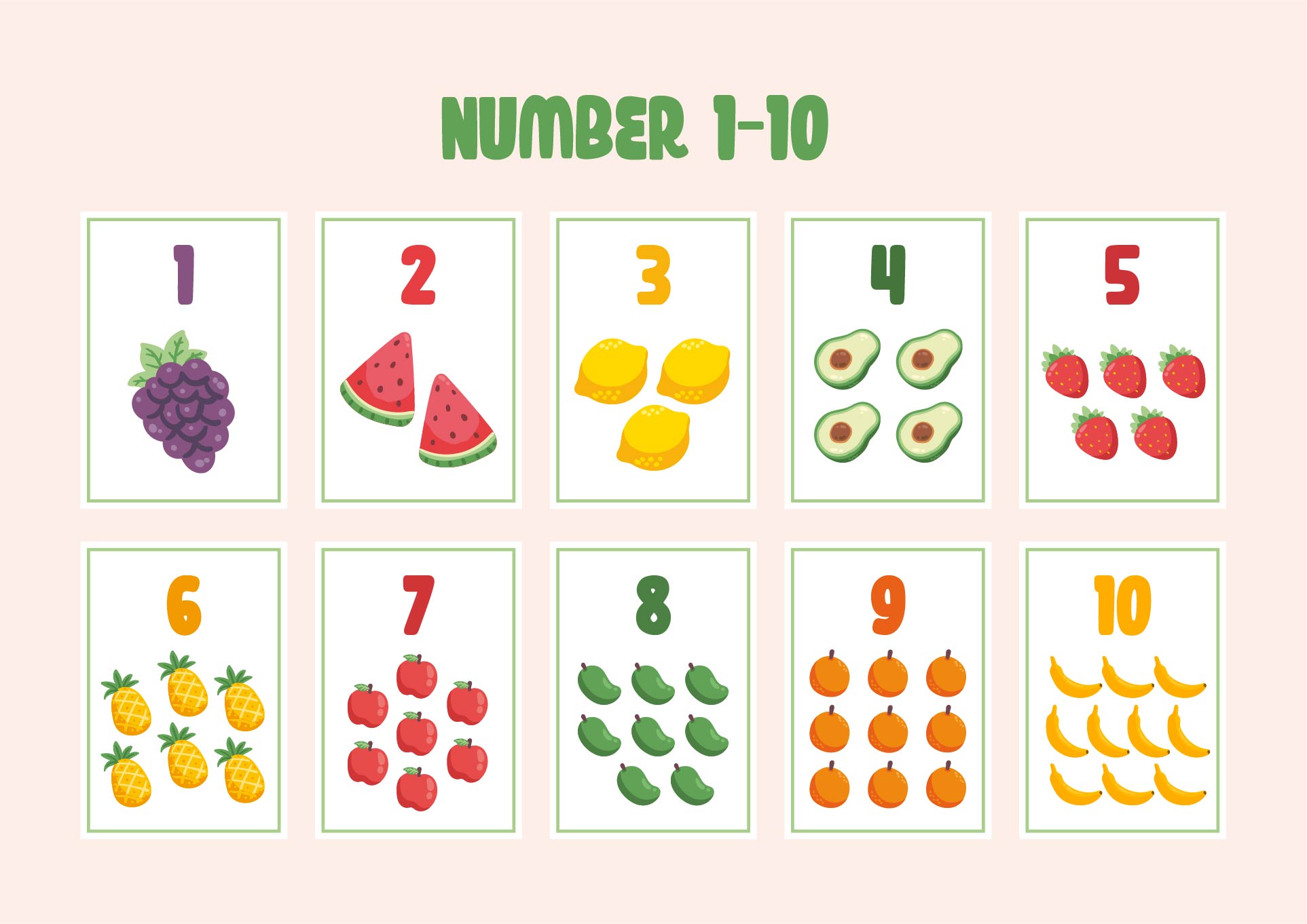 Number Chart 1-10 With Pictures Pdf