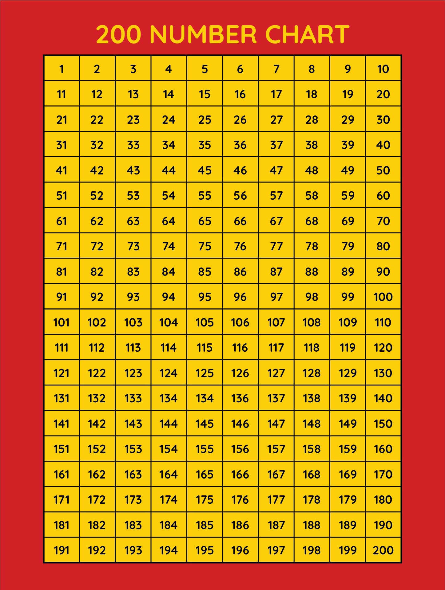 10 Best 400 Number Grid Chart Printable PDF For Free At Printablee