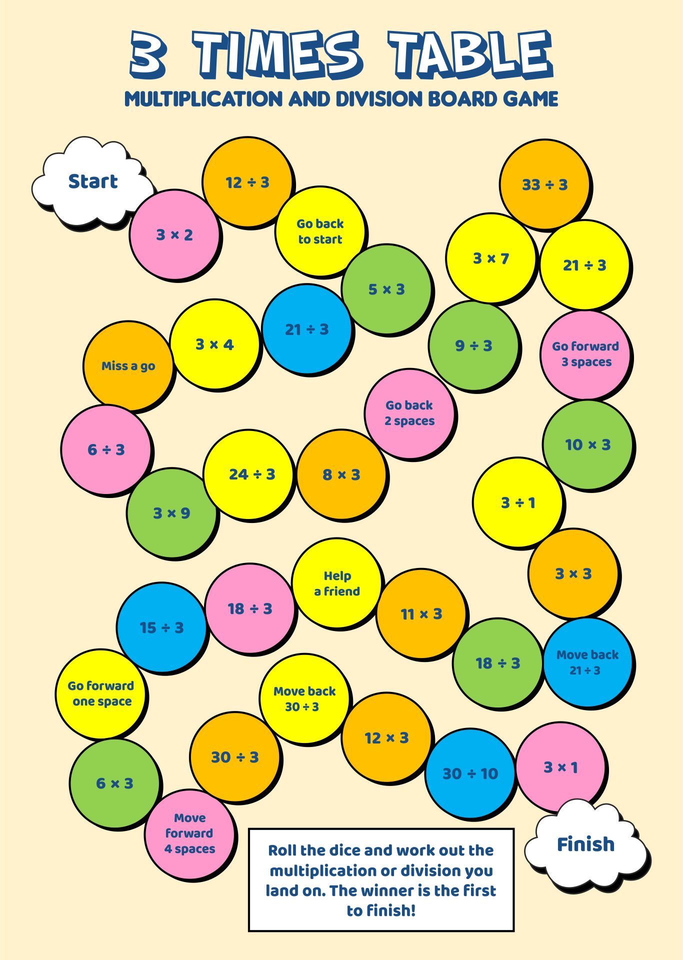 Maths Times Tables Games Printable Cabinets Matttroy