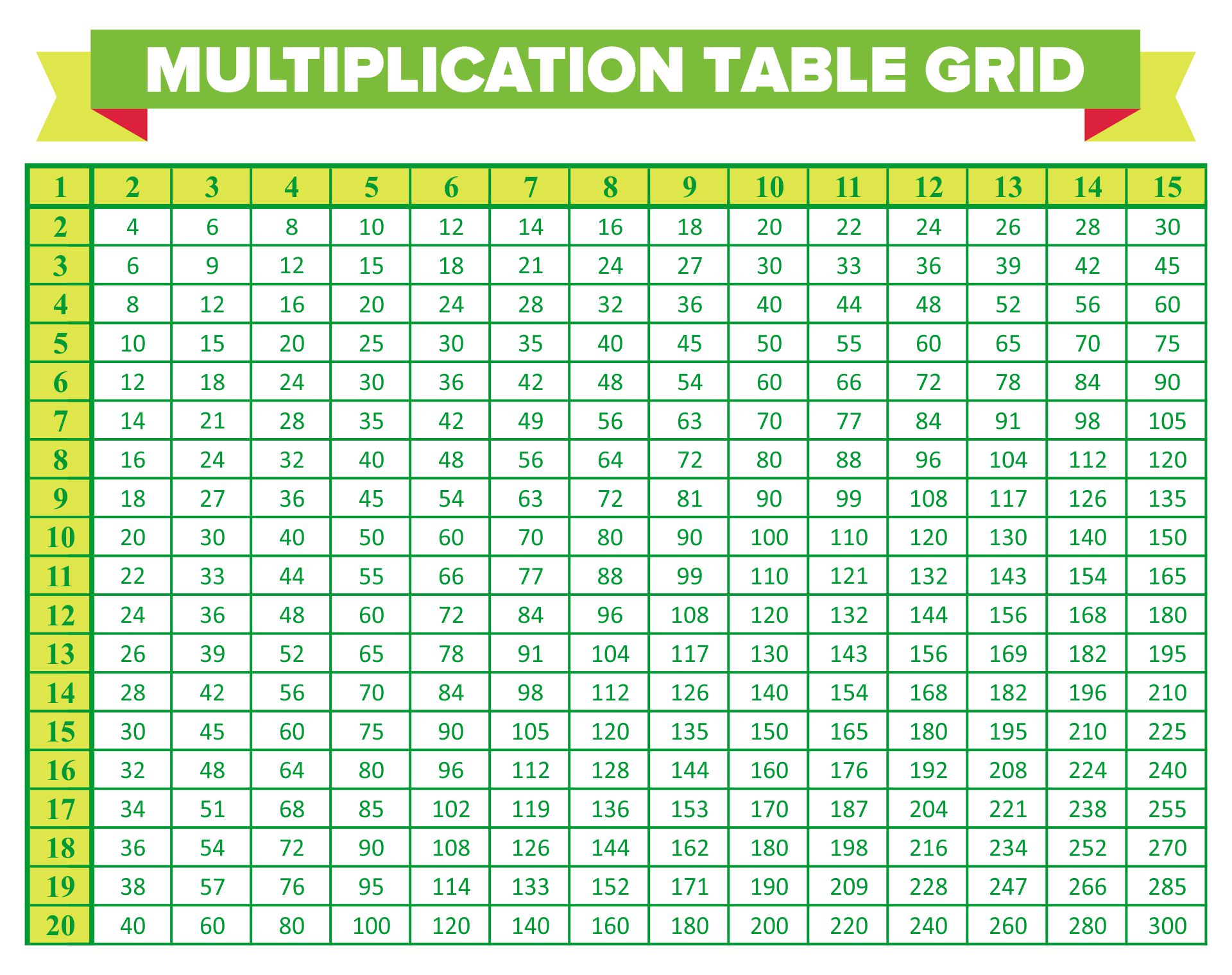 10 Best Printable Multiplication Table Grid PDF For Free At Printablee