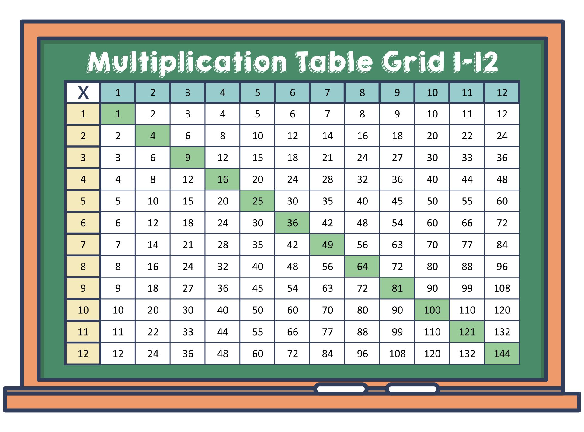 Times Table Grid Printable