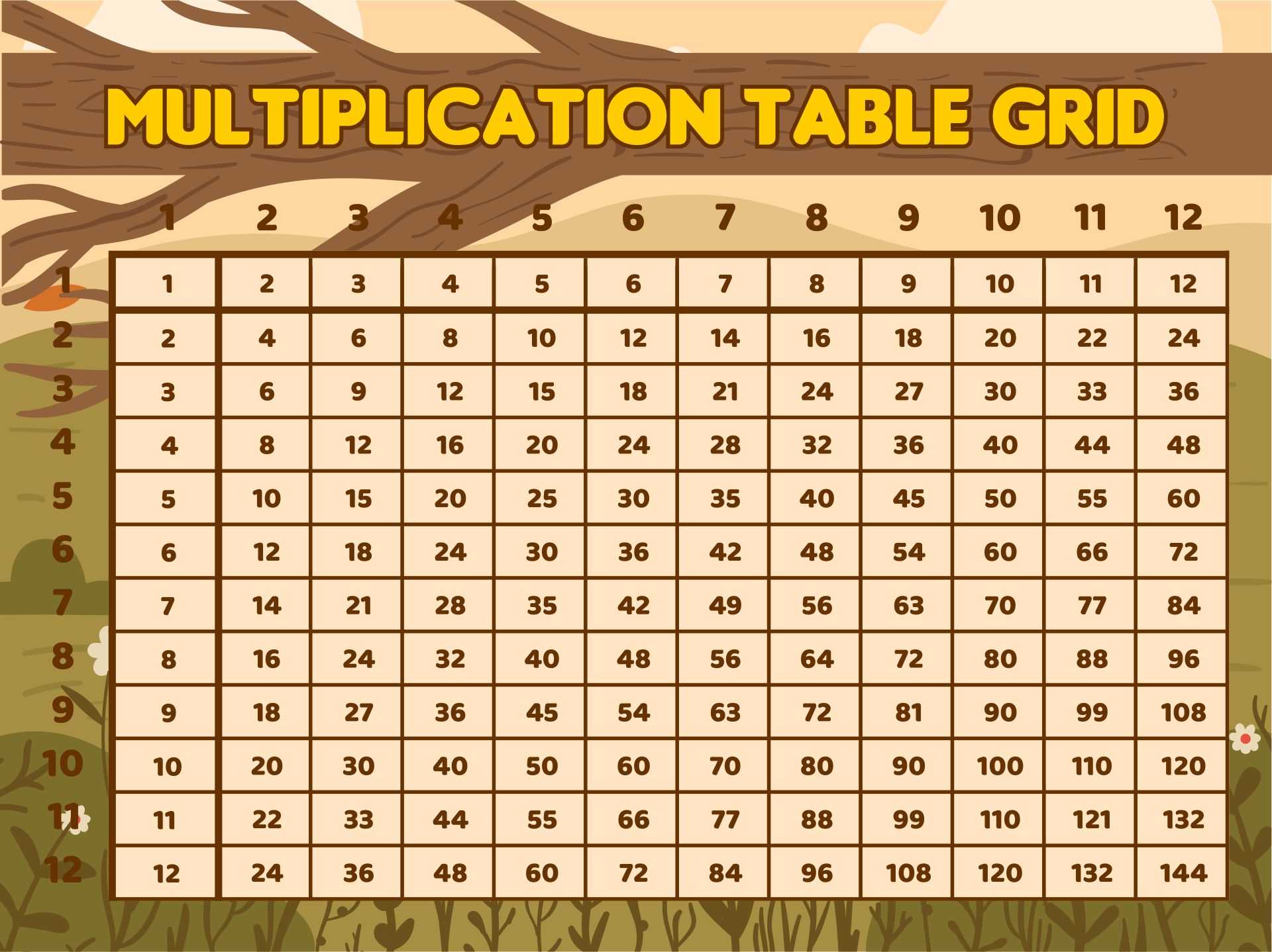 Best Printable Multiplication Table Grid Printablee C Vrogue co