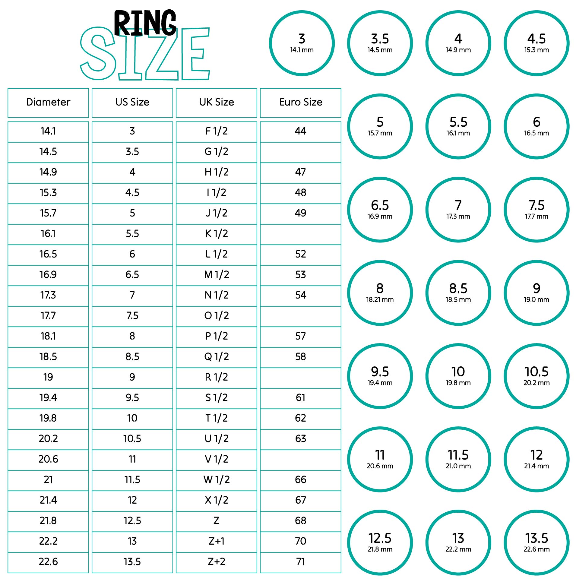 20 Best Men's Printable Ring Size Chart PDF for Free at Printablee