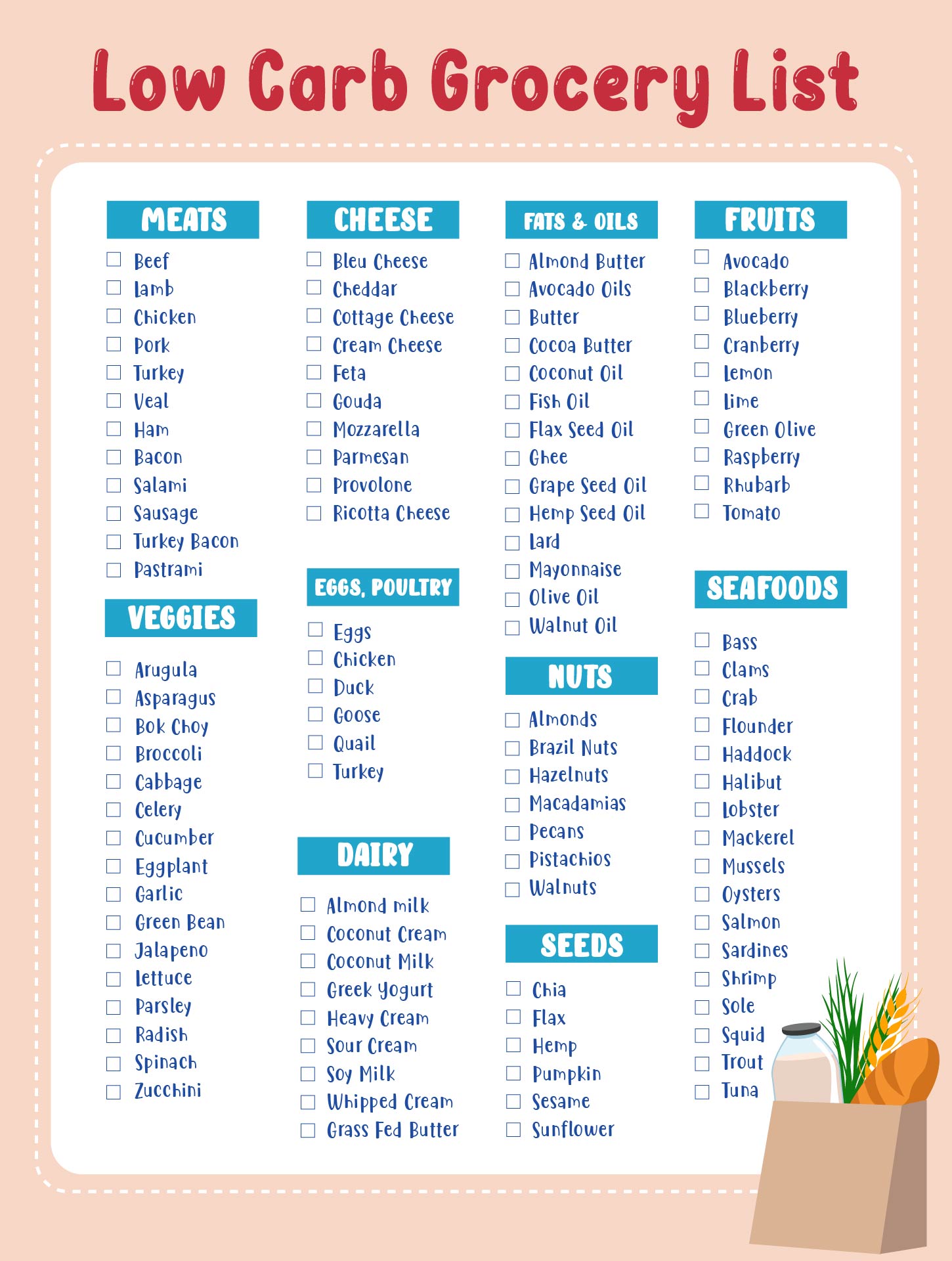 Carb Chart For Foods - 20 Free PDF Printables | Printablee