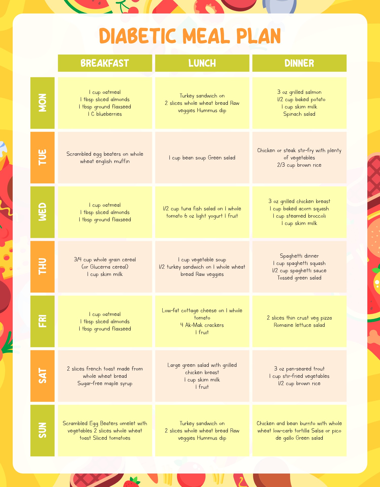 Meal Planner Calorie Charts - 20 Free PDF Printables | Printablee