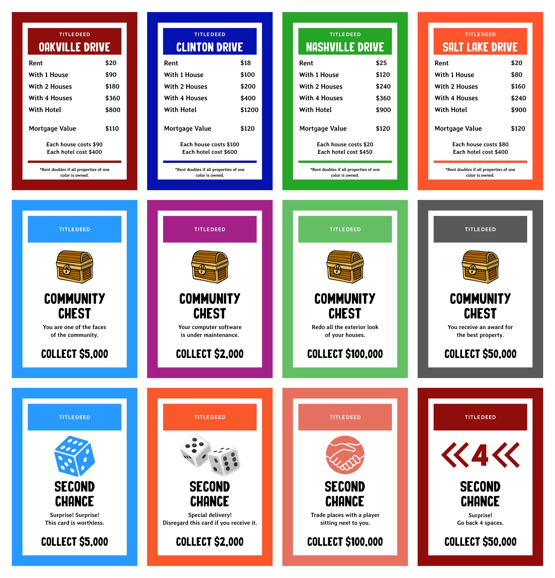 Classic Monopoly Property Cards Printable