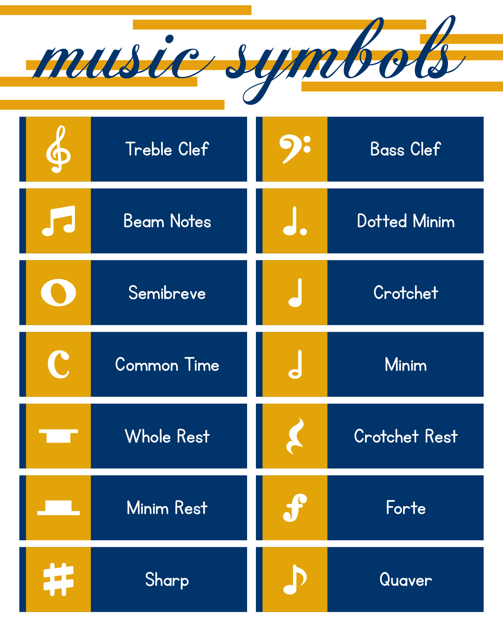 Basic Music Symbols Chart