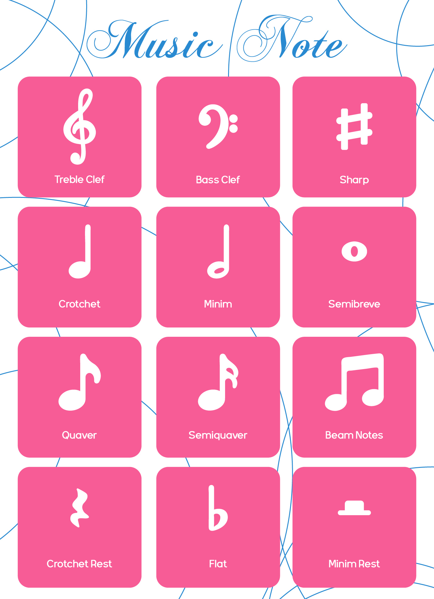 Learning Music Symbols