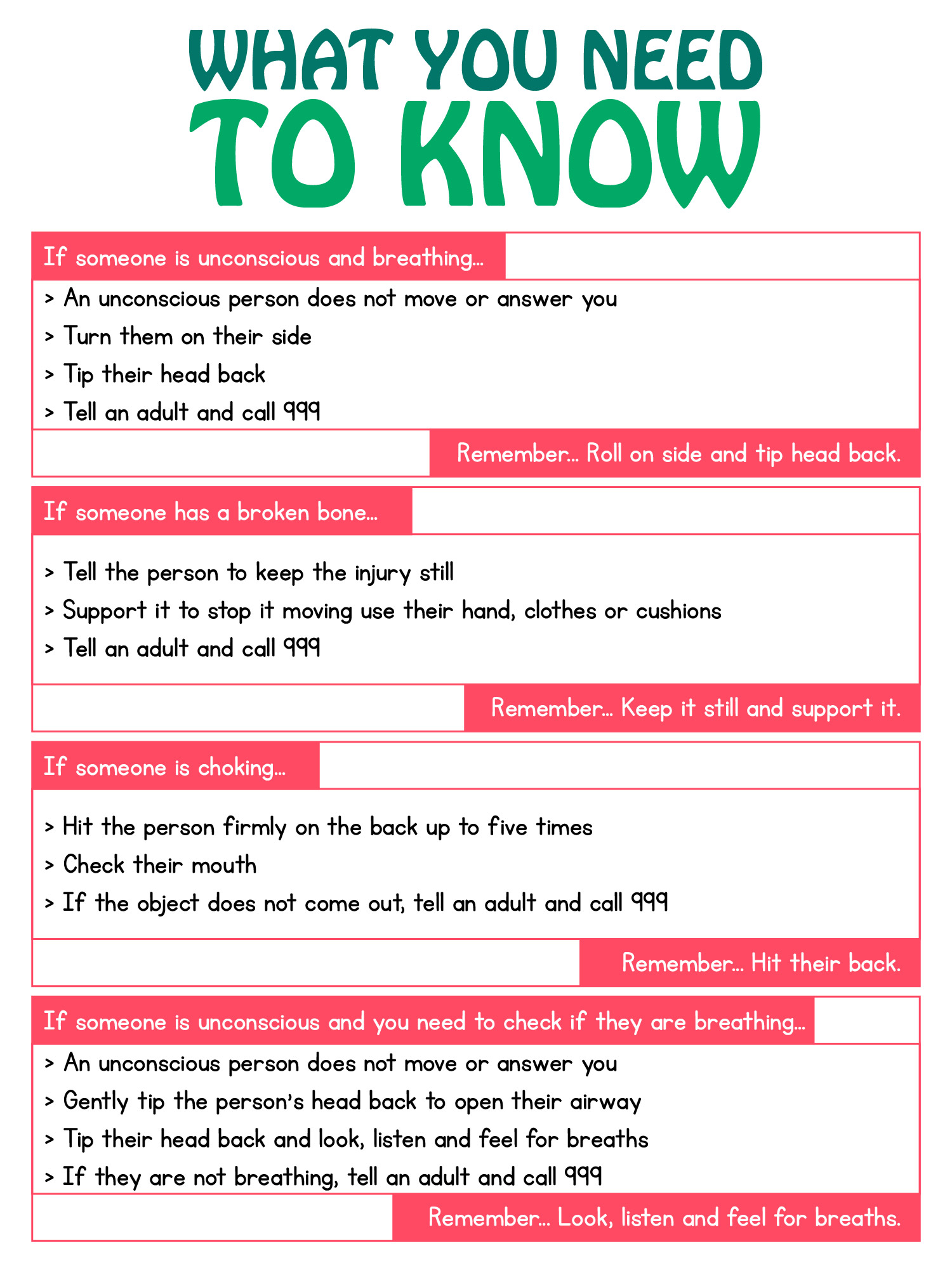 Red Cross First Aid Procedures Printable Handout