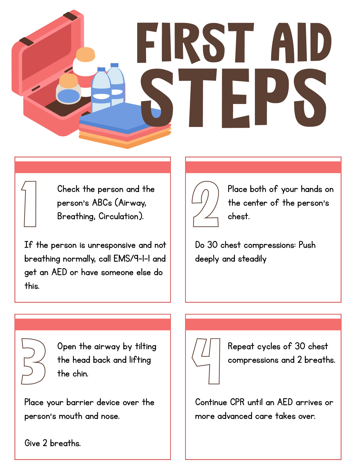 Red Cross First Aid Steps Printable Sheet