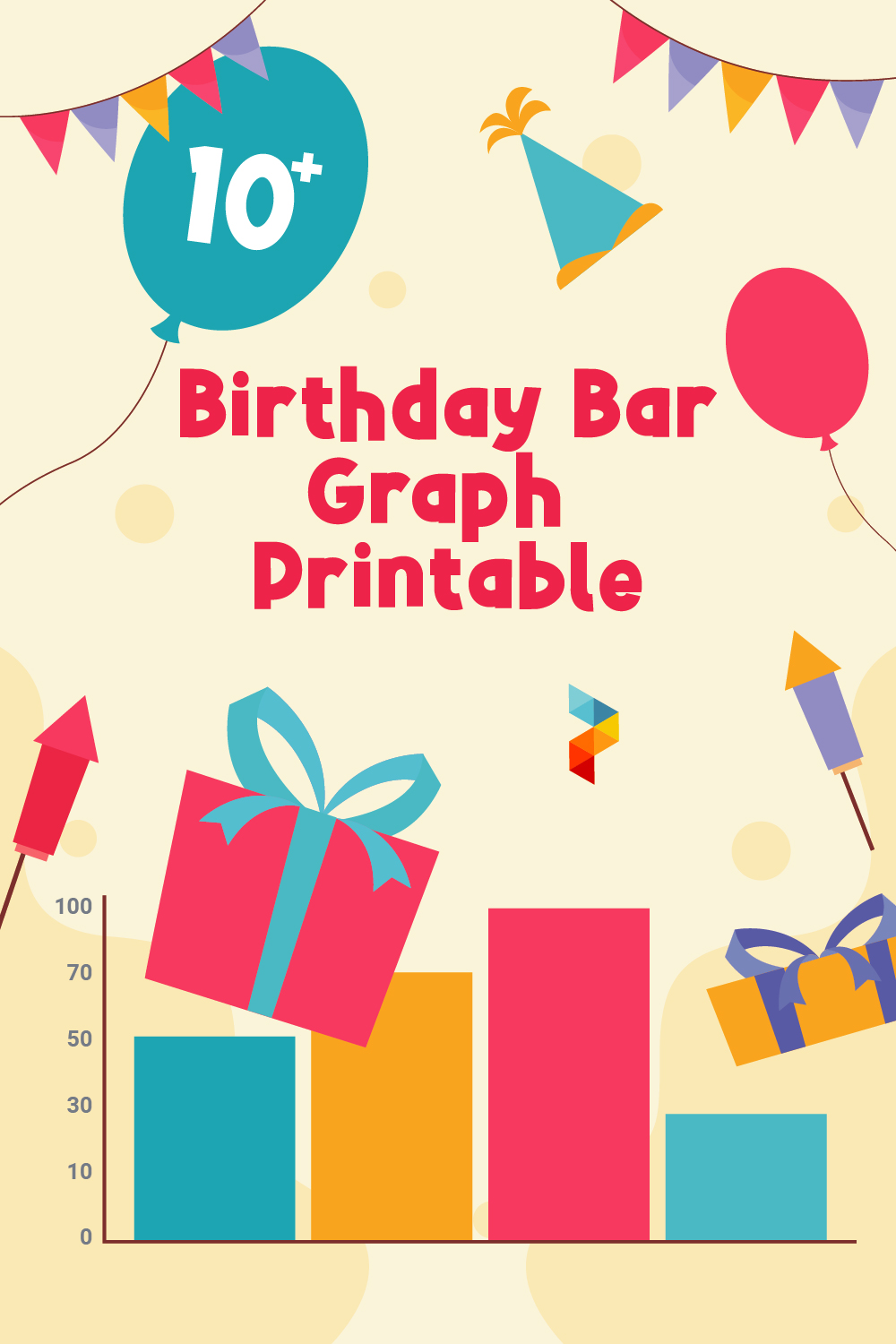 Birthday Bar Graph