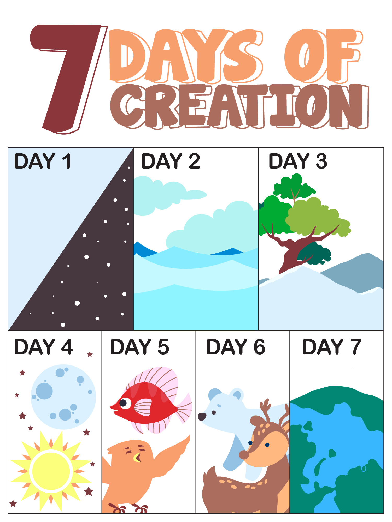 Days of Creation Illustrated Posters for Classrooms