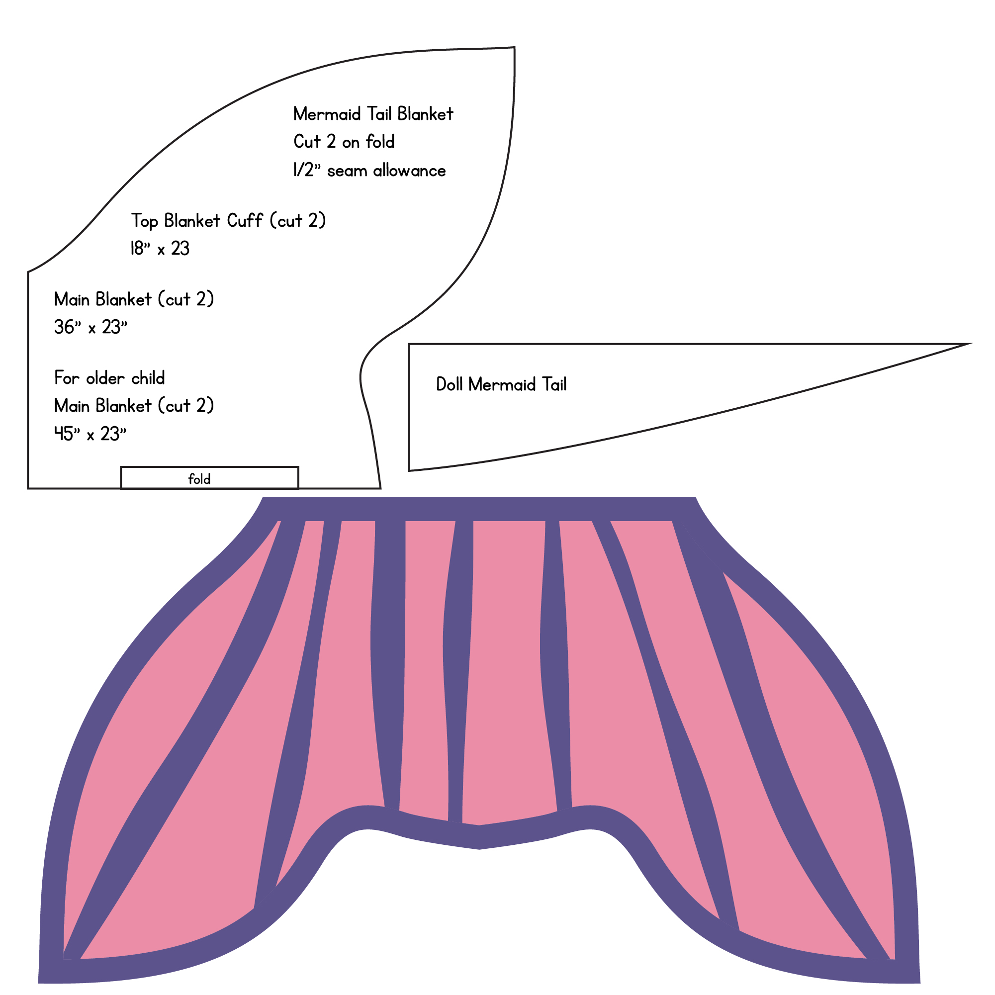 Mermaid Tail Sewing Pattern for Beginners